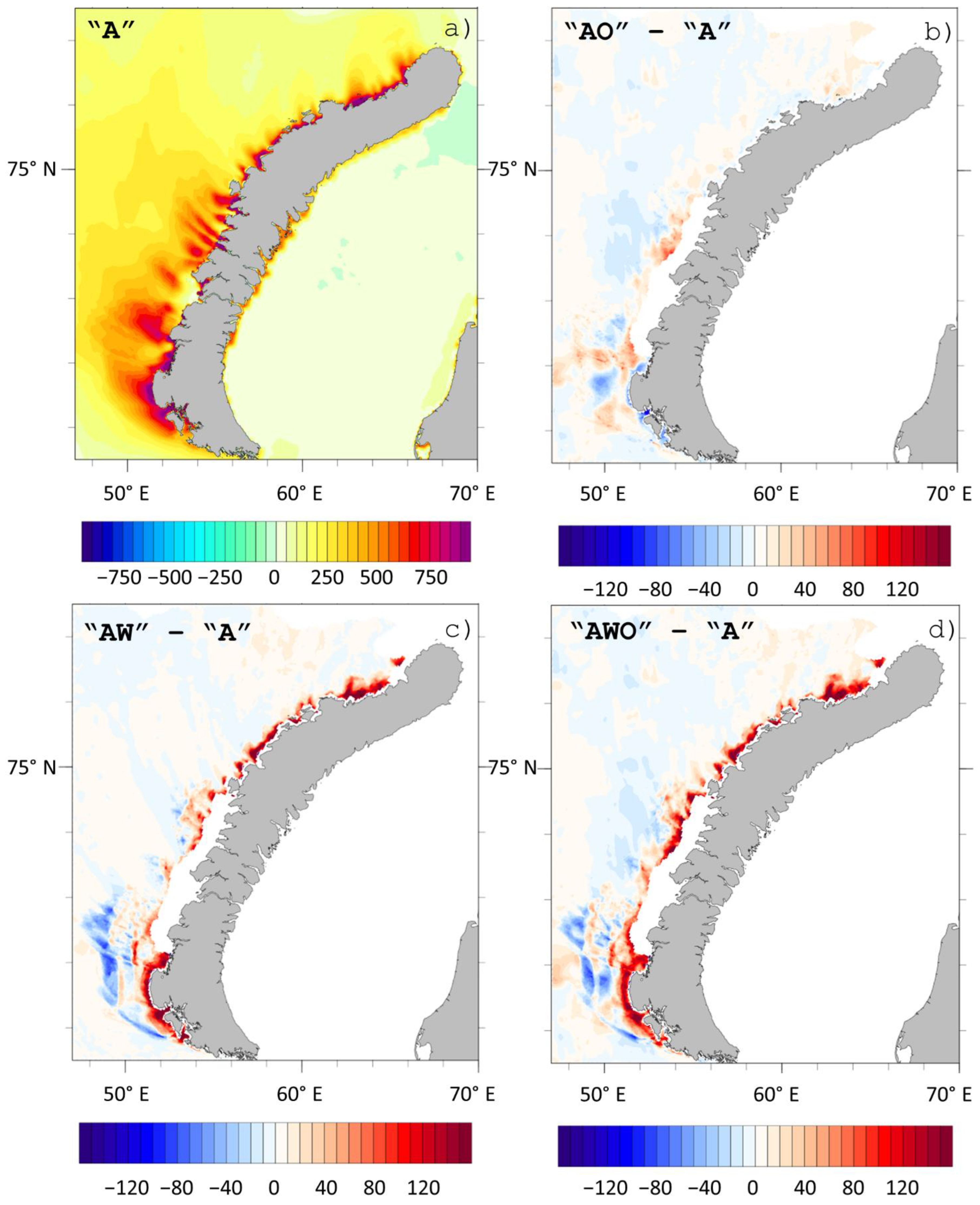 Atmosphere 13 01108 g006