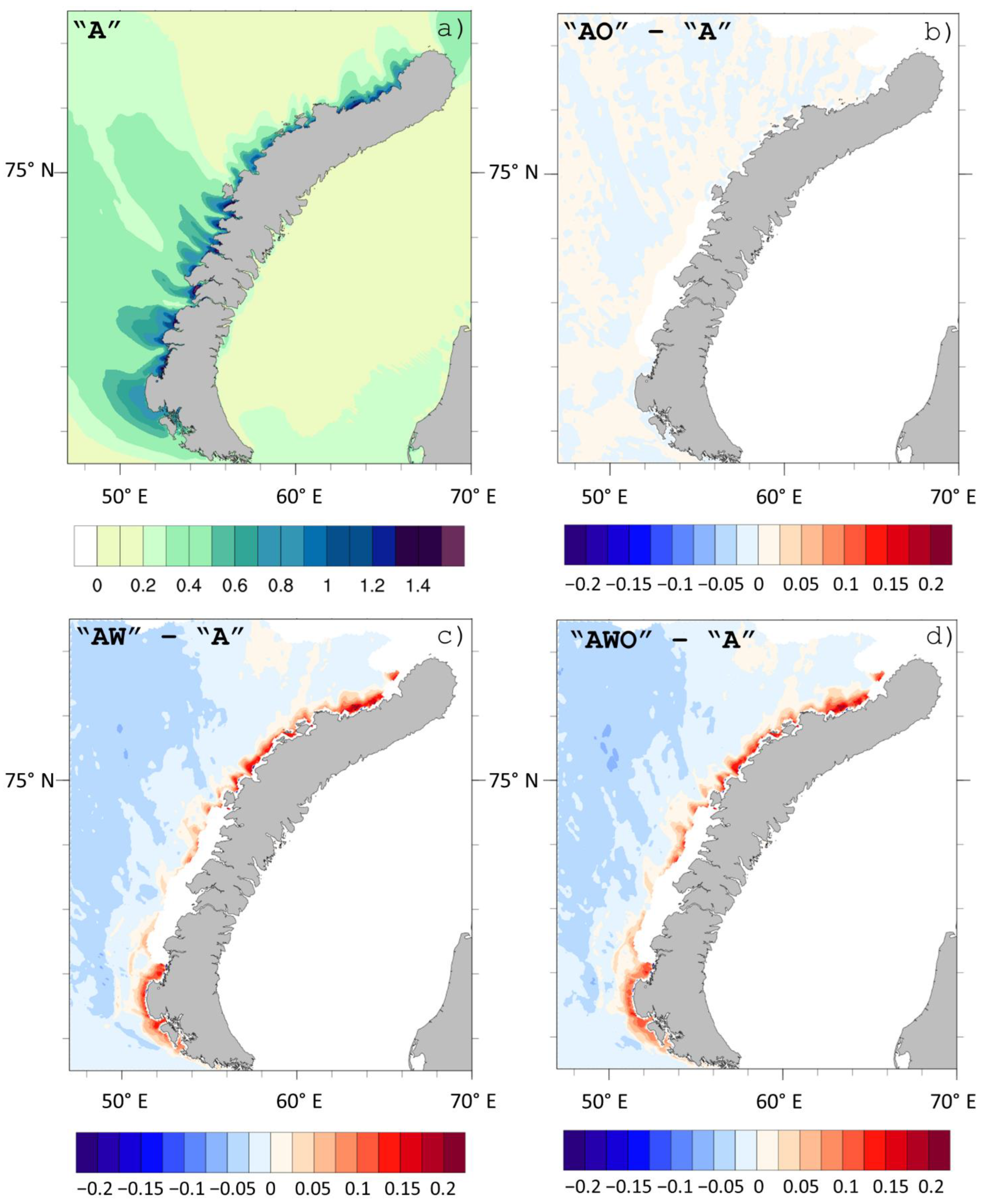 Atmosphere 13 01108 g007