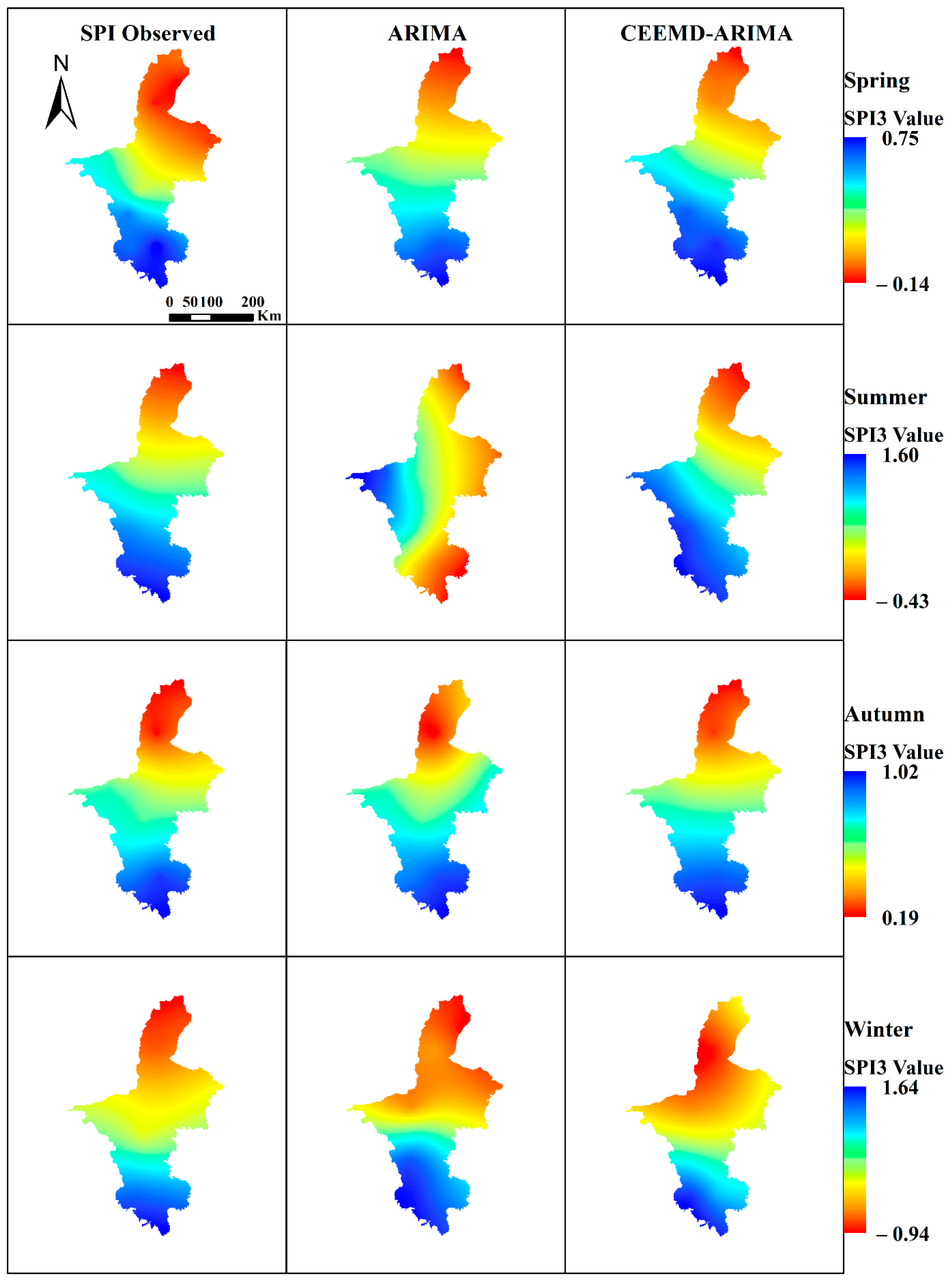 Atmosphere 13 01109 g008