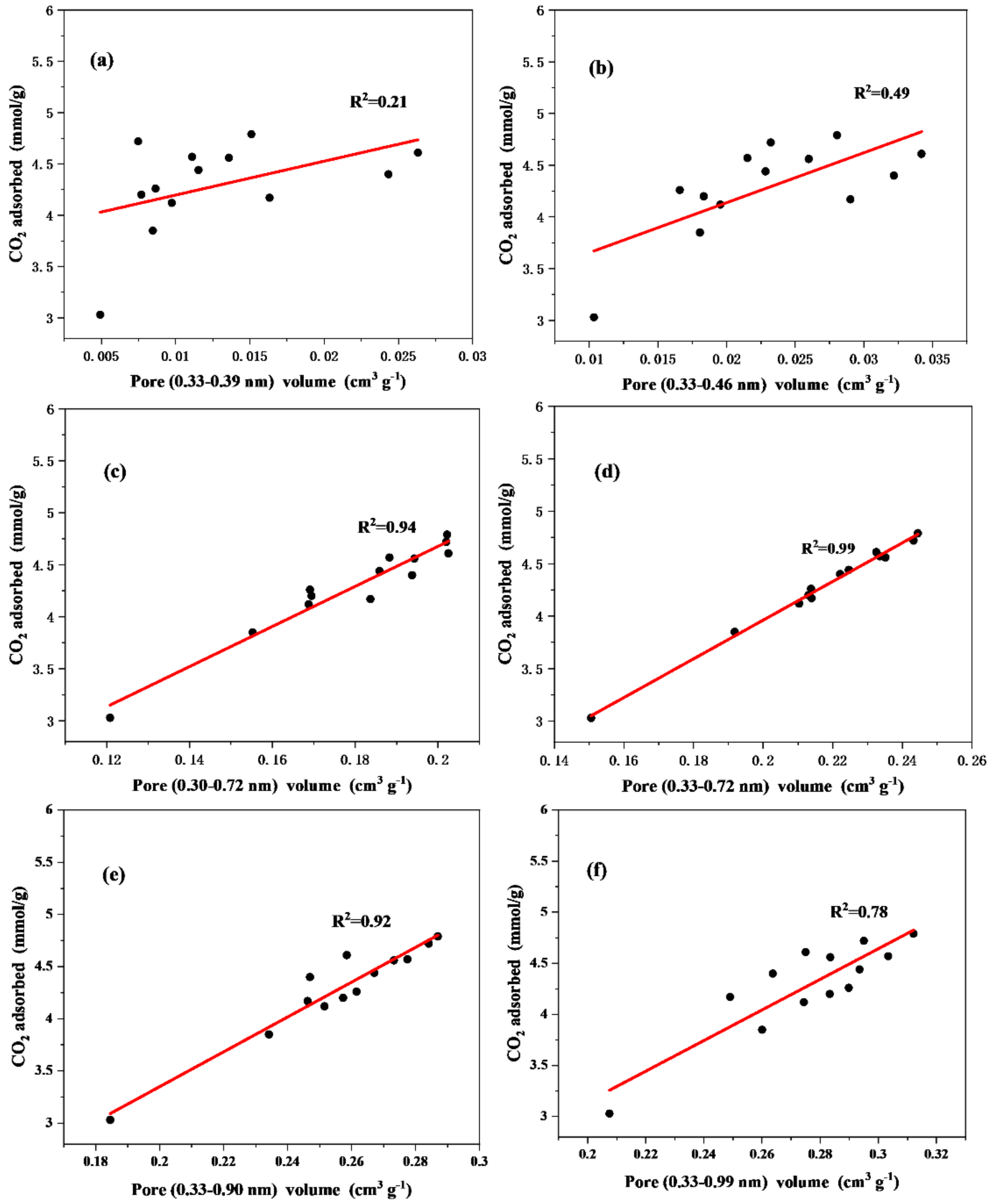 Atmosphere 13 01110 g008