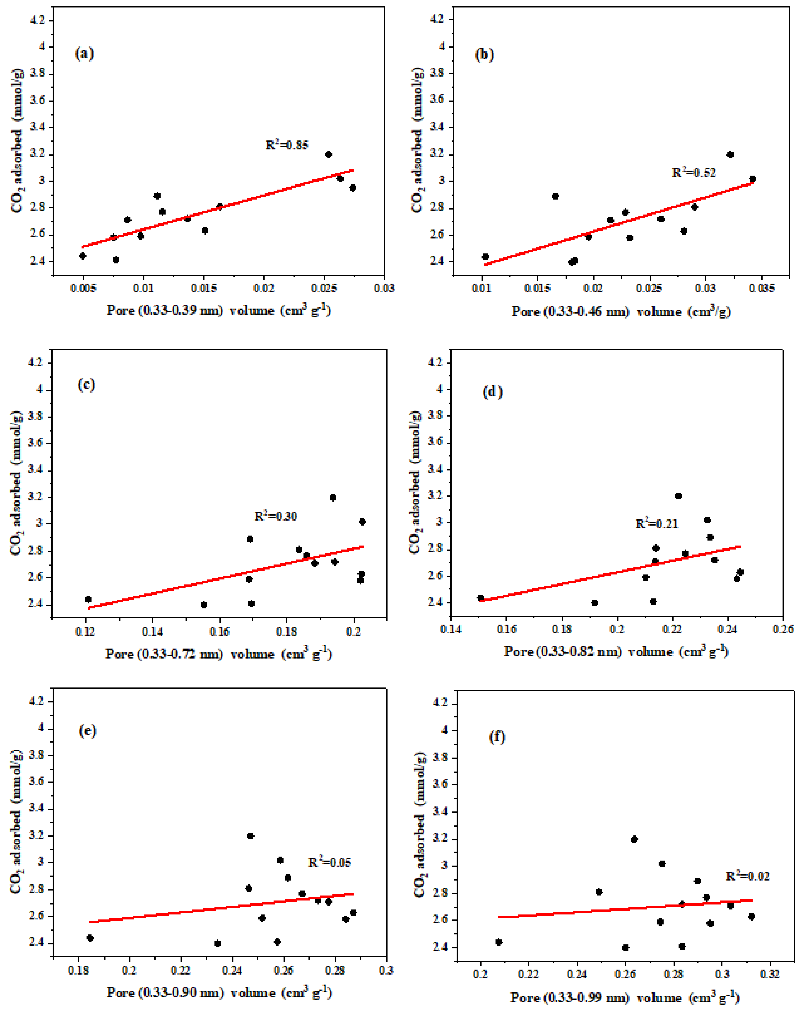 Atmosphere 13 01110 g009
