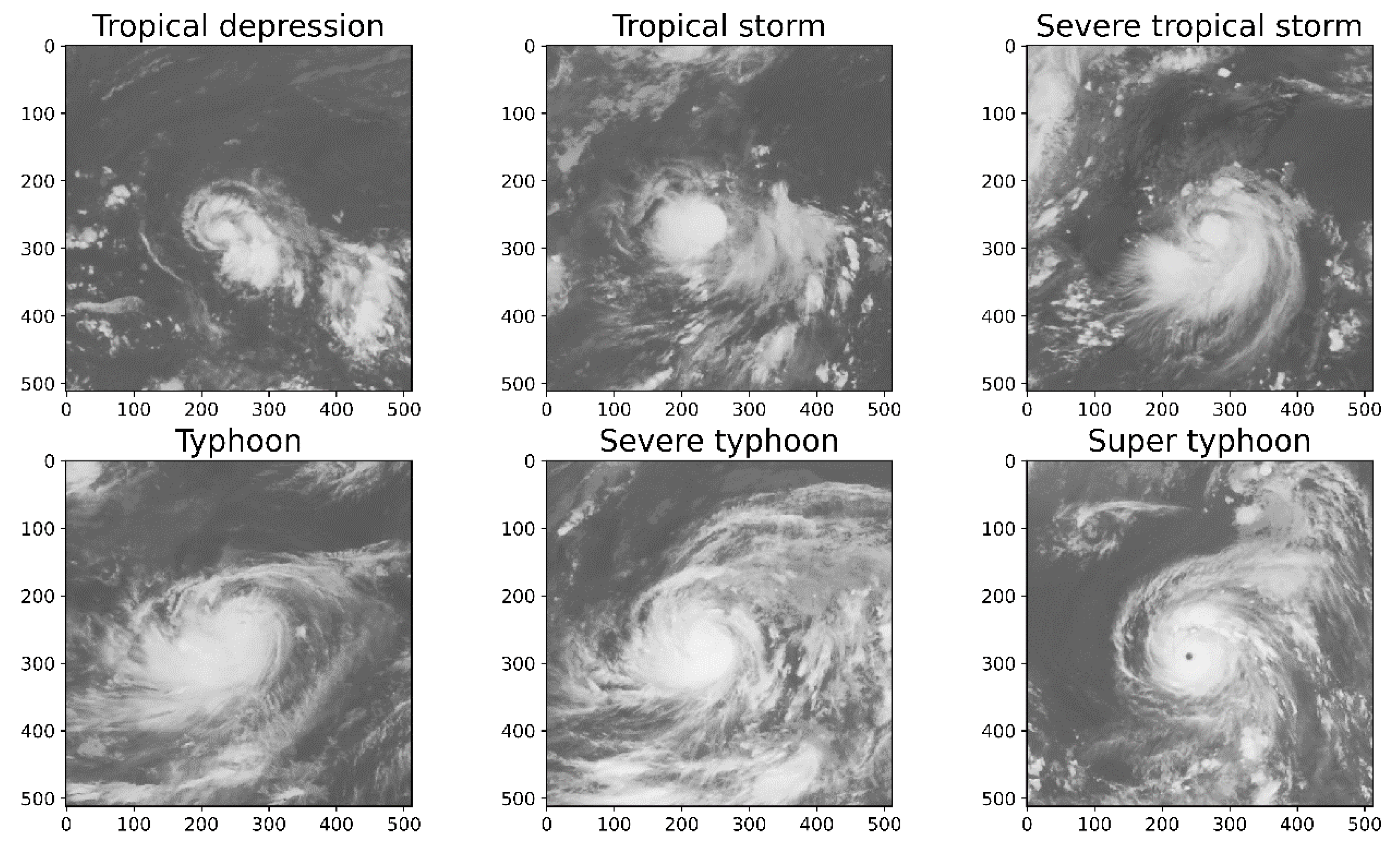 Atmosphere 13 01113 g003