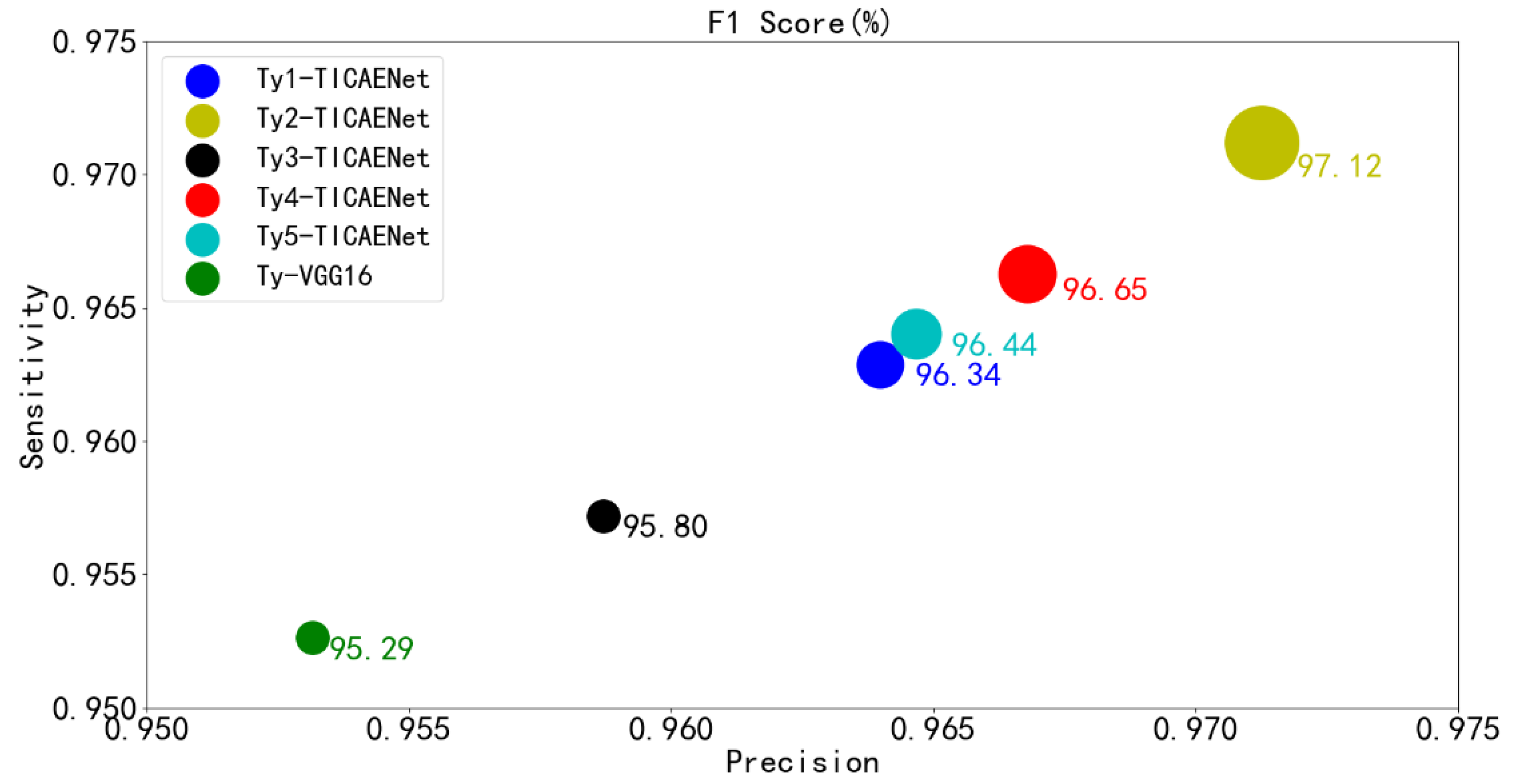 Atmosphere 13 01113 g007