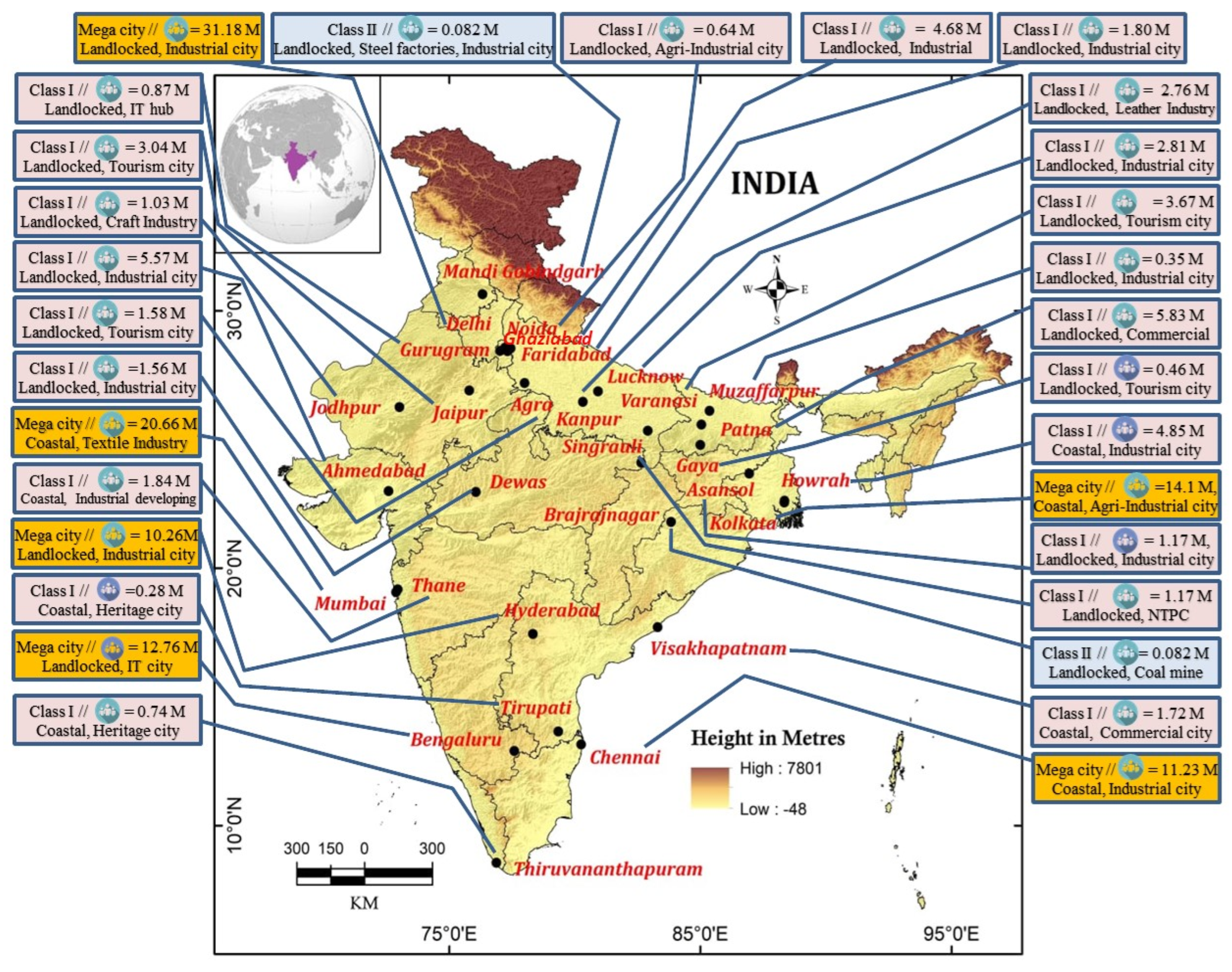 Atmosphere 13 01115 g001