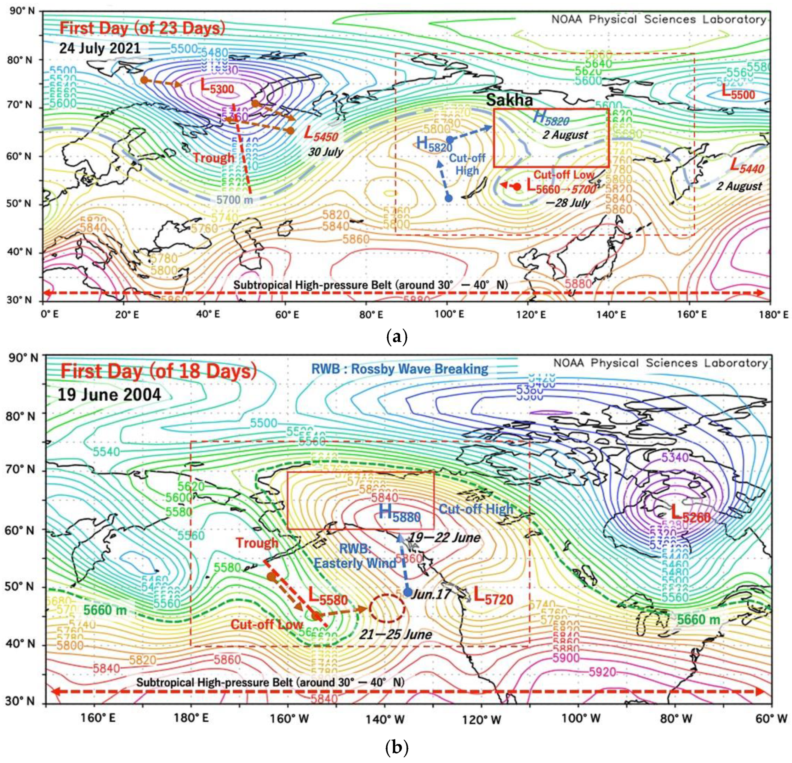 Atmosphere 13 01117 g005