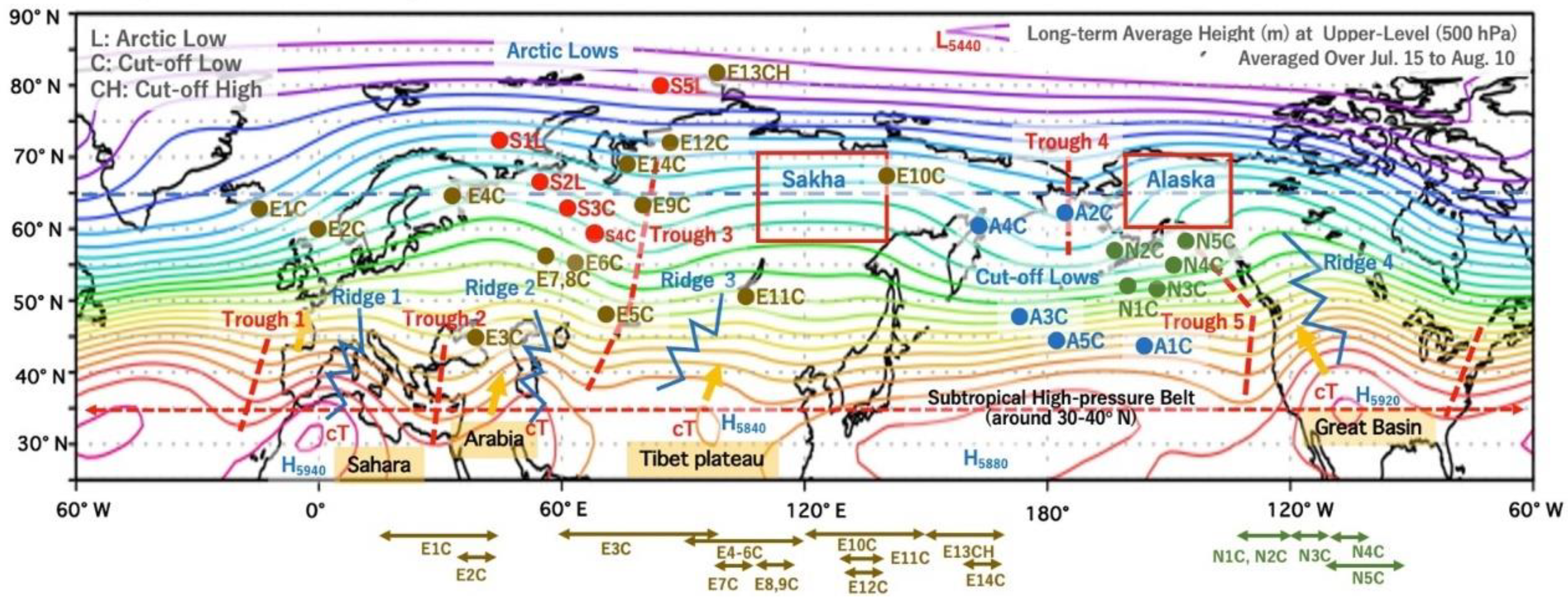Atmosphere 13 01117 g006