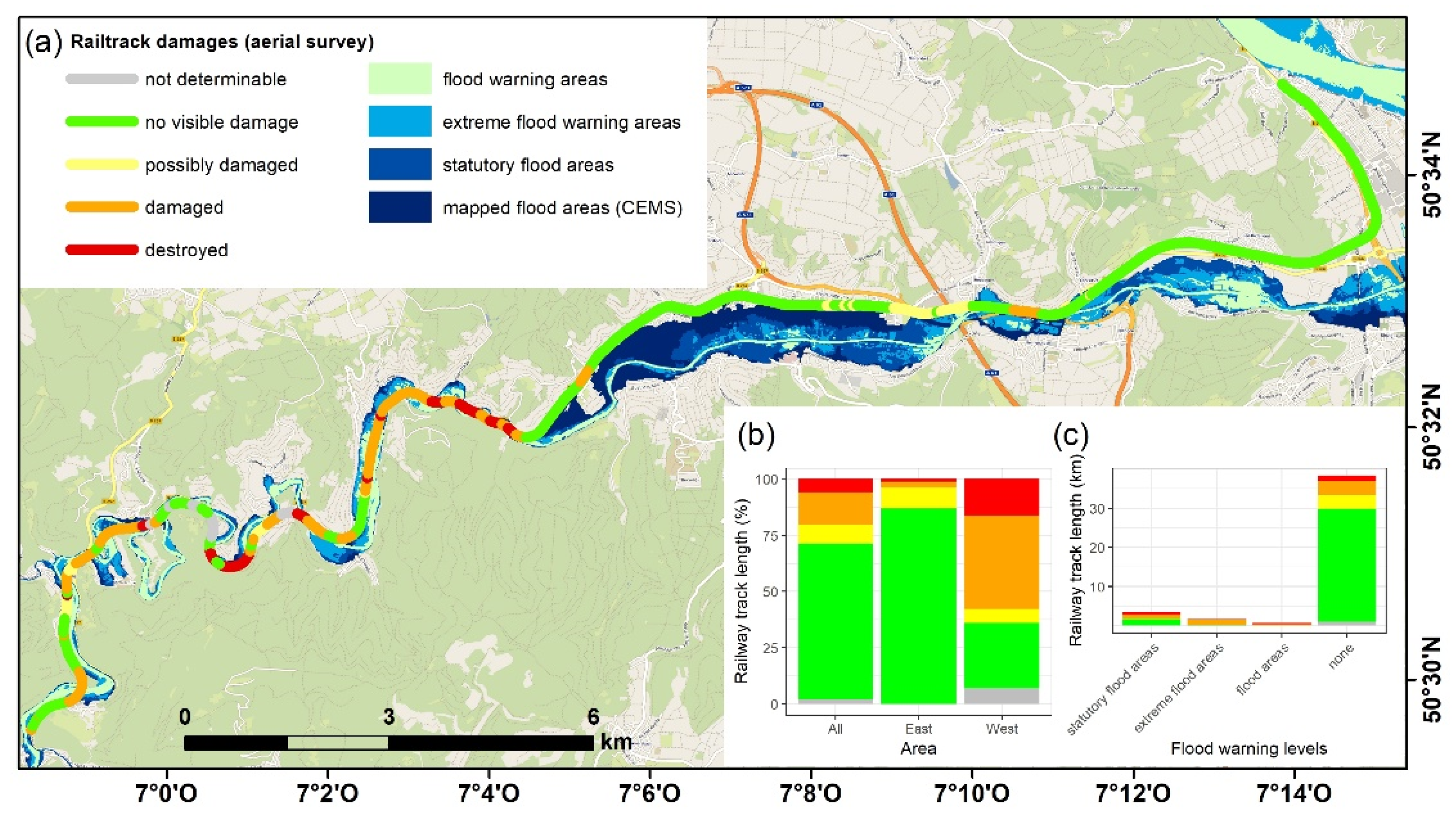 Atmosphere 13 01118 g007