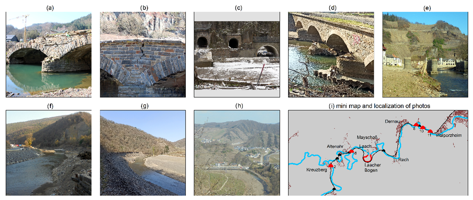 Atmosphere 13 01118 g008