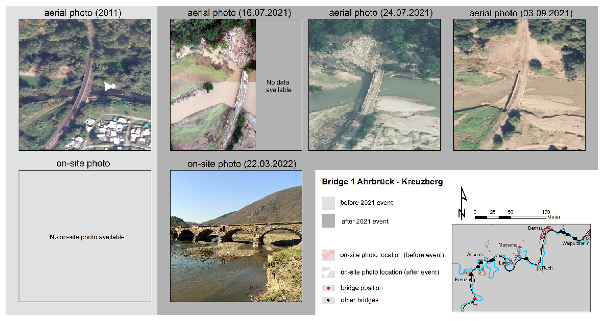 Atmosphere 13 01118 g0a1