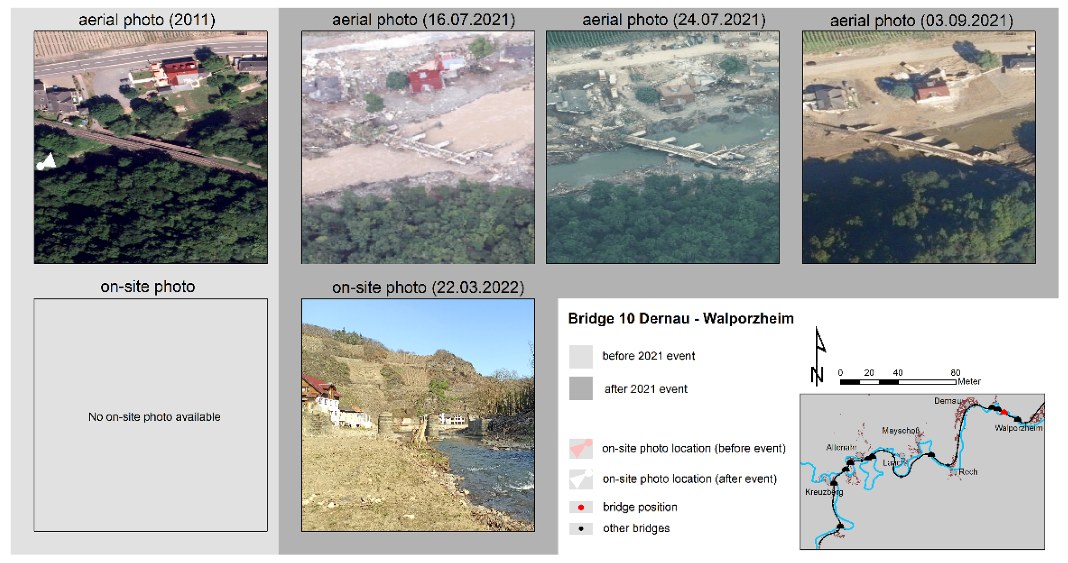 Atmosphere 13 01118 g0a10