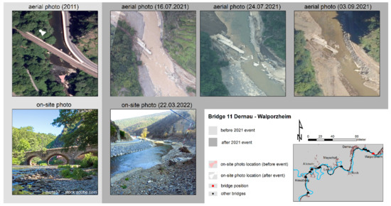 Atmosphere 13 01118 g0a11 550