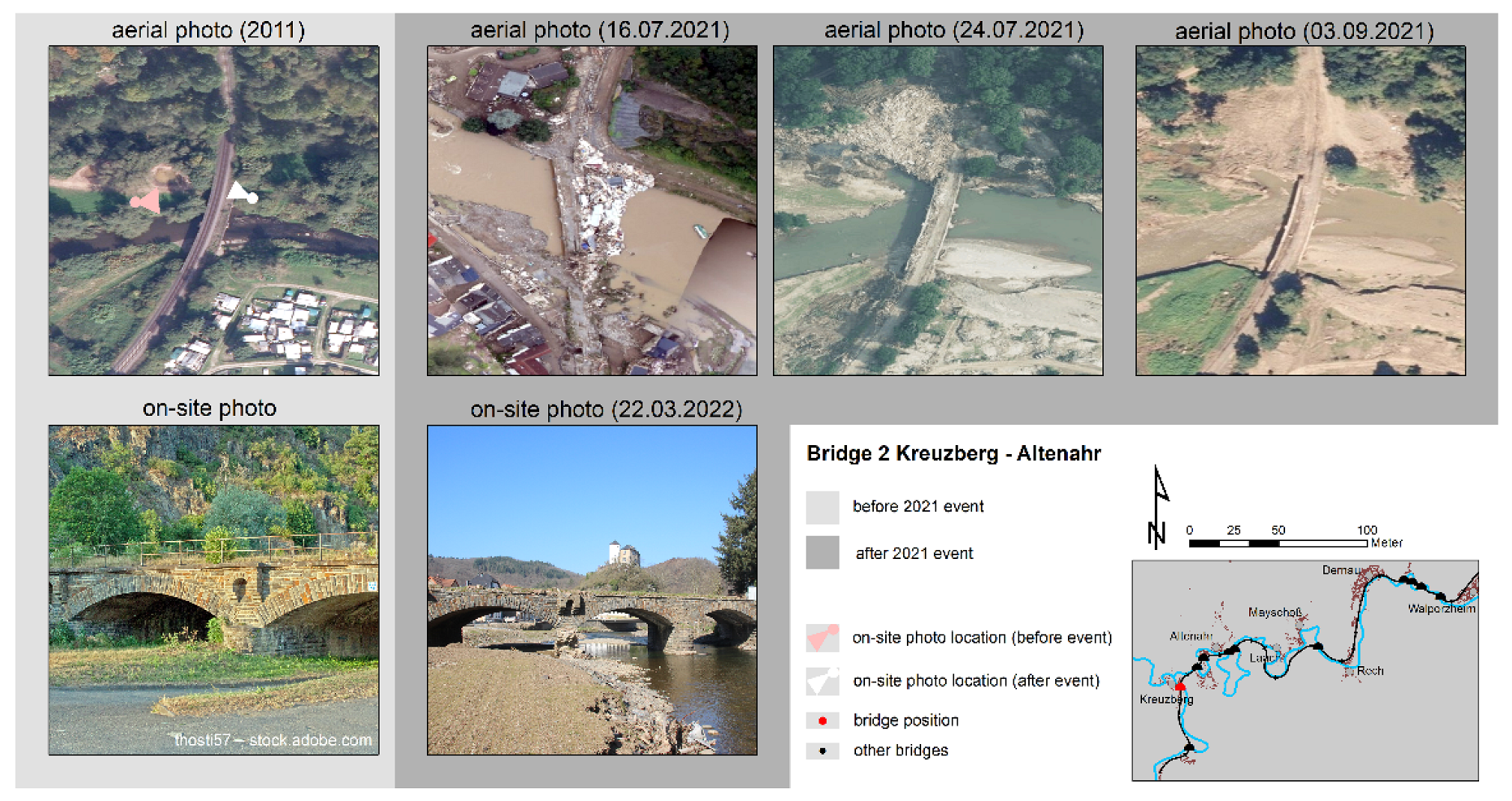 Atmosphere 13 01118 g0a2