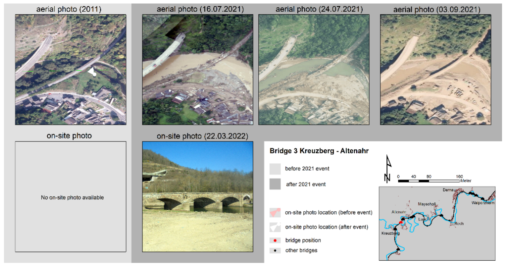 Atmosphere 13 01118 g0a3