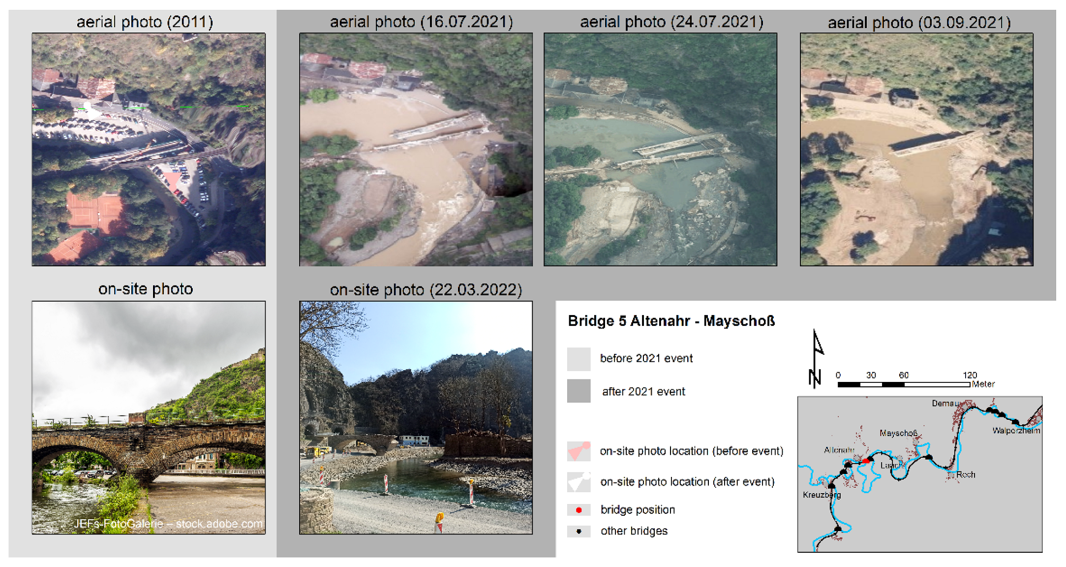 Atmosphere 13 01118 g0a5