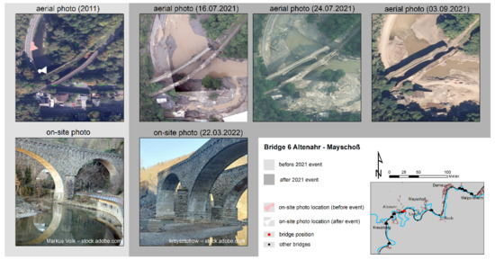 Atmosphere 13 01118 g0a6 550