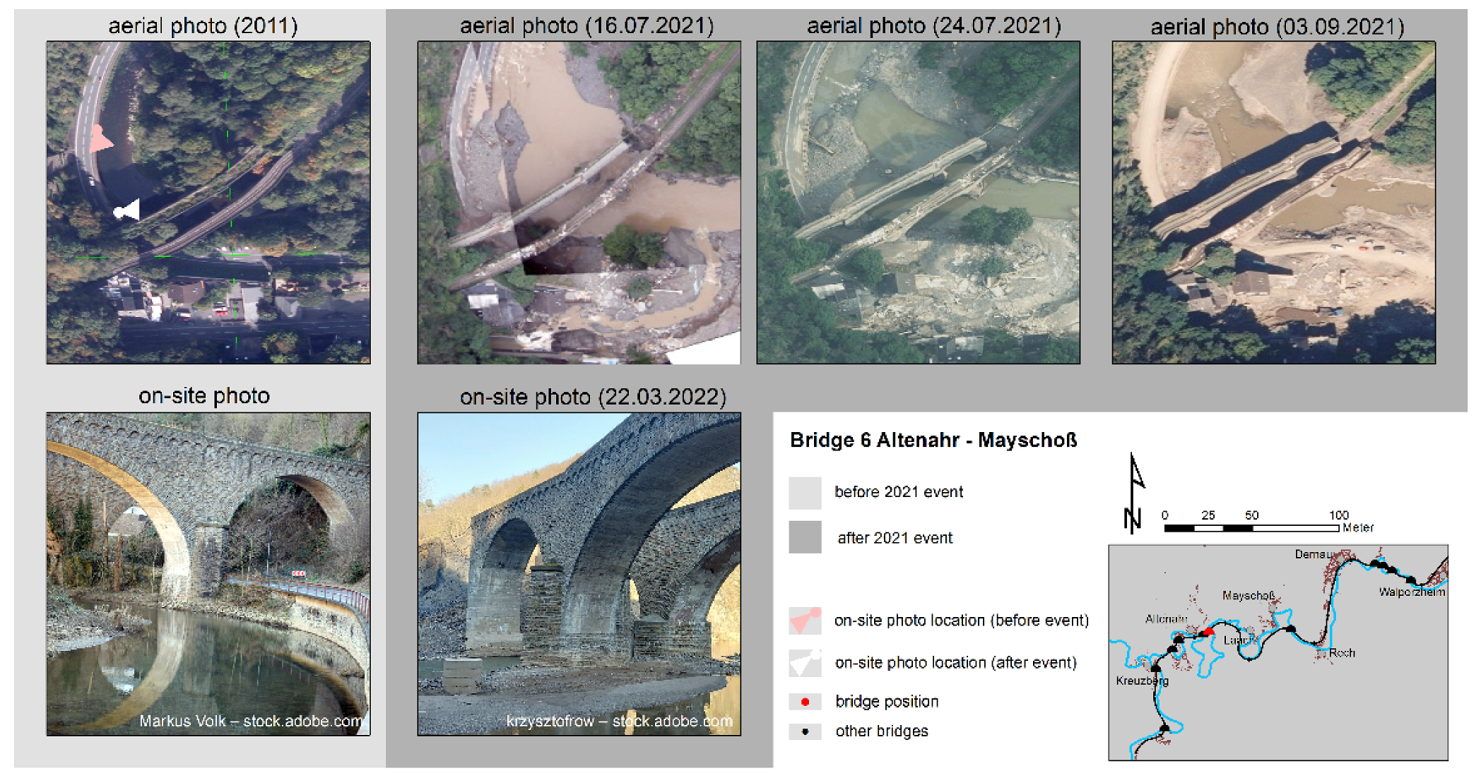 Atmosphere 13 01118 g0a6