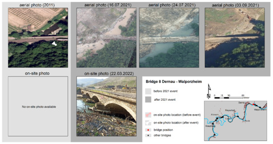 Atmosphere 13 01118 g0a8 550