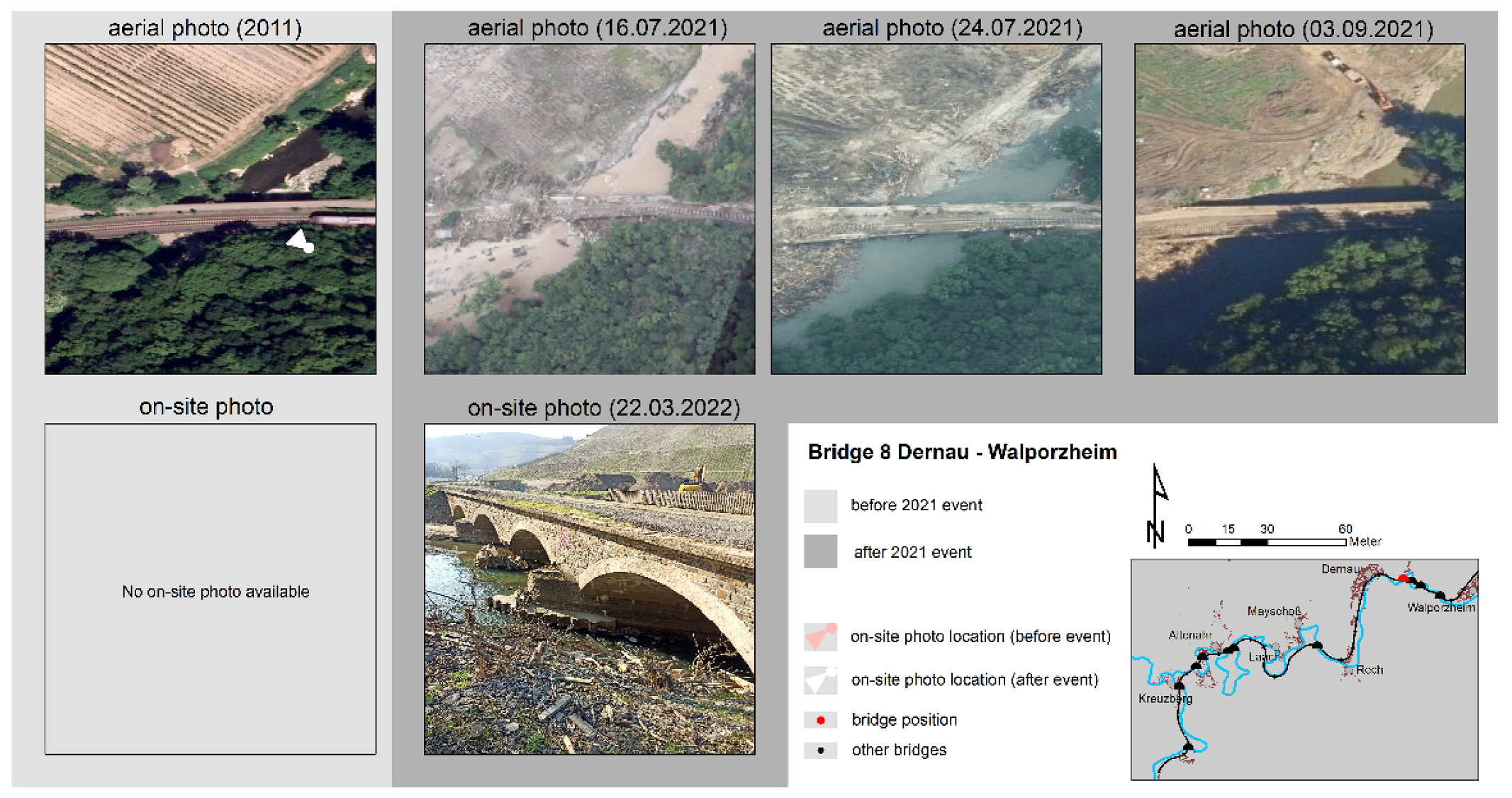 Atmosphere 13 01118 g0a8