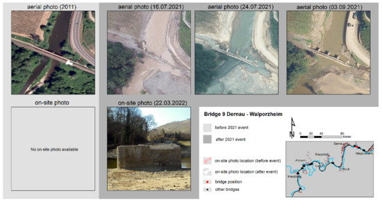 Atmosphere 13 01118 g0a9 550