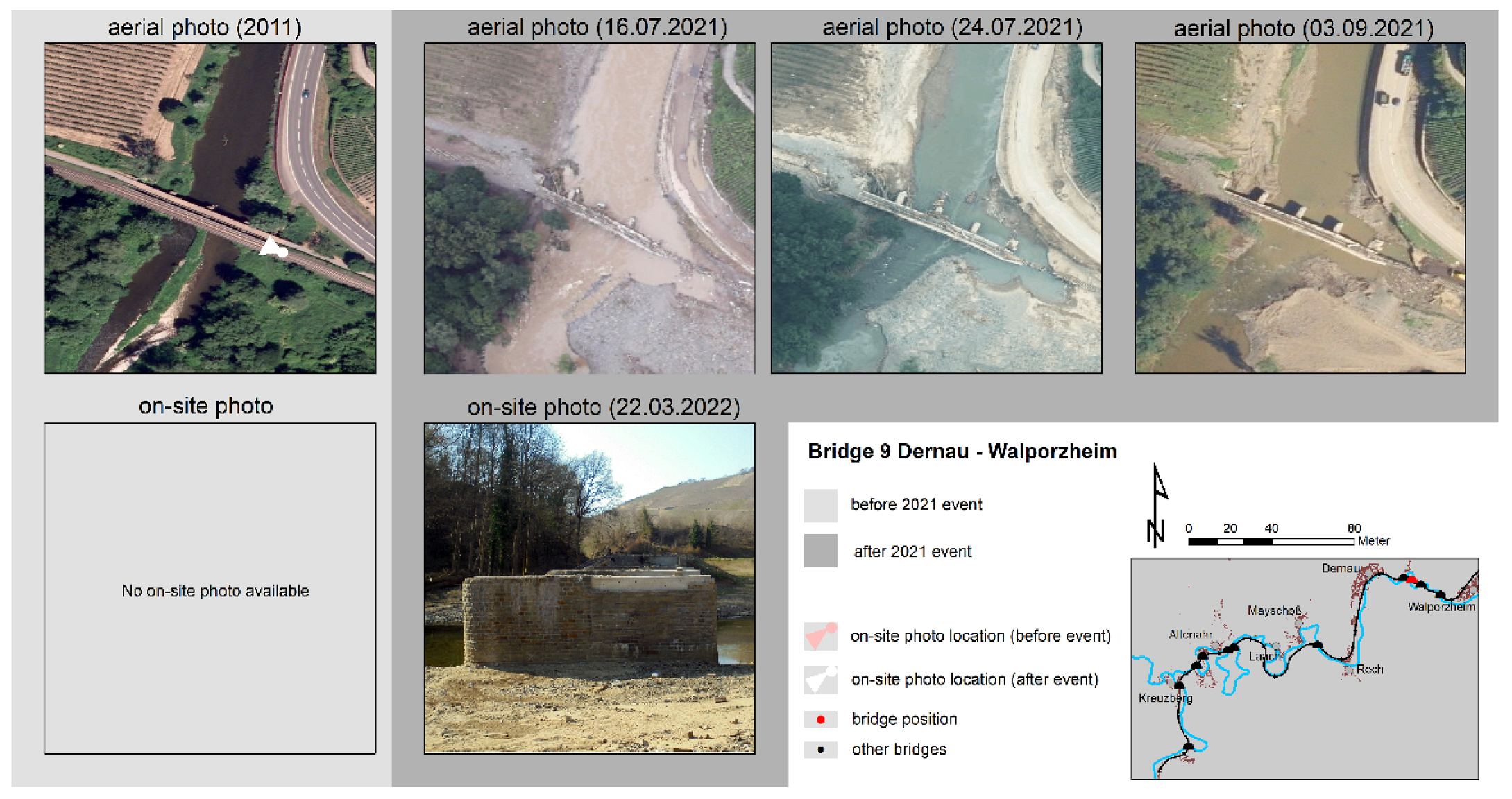 Atmosphere 13 01118 g0a9