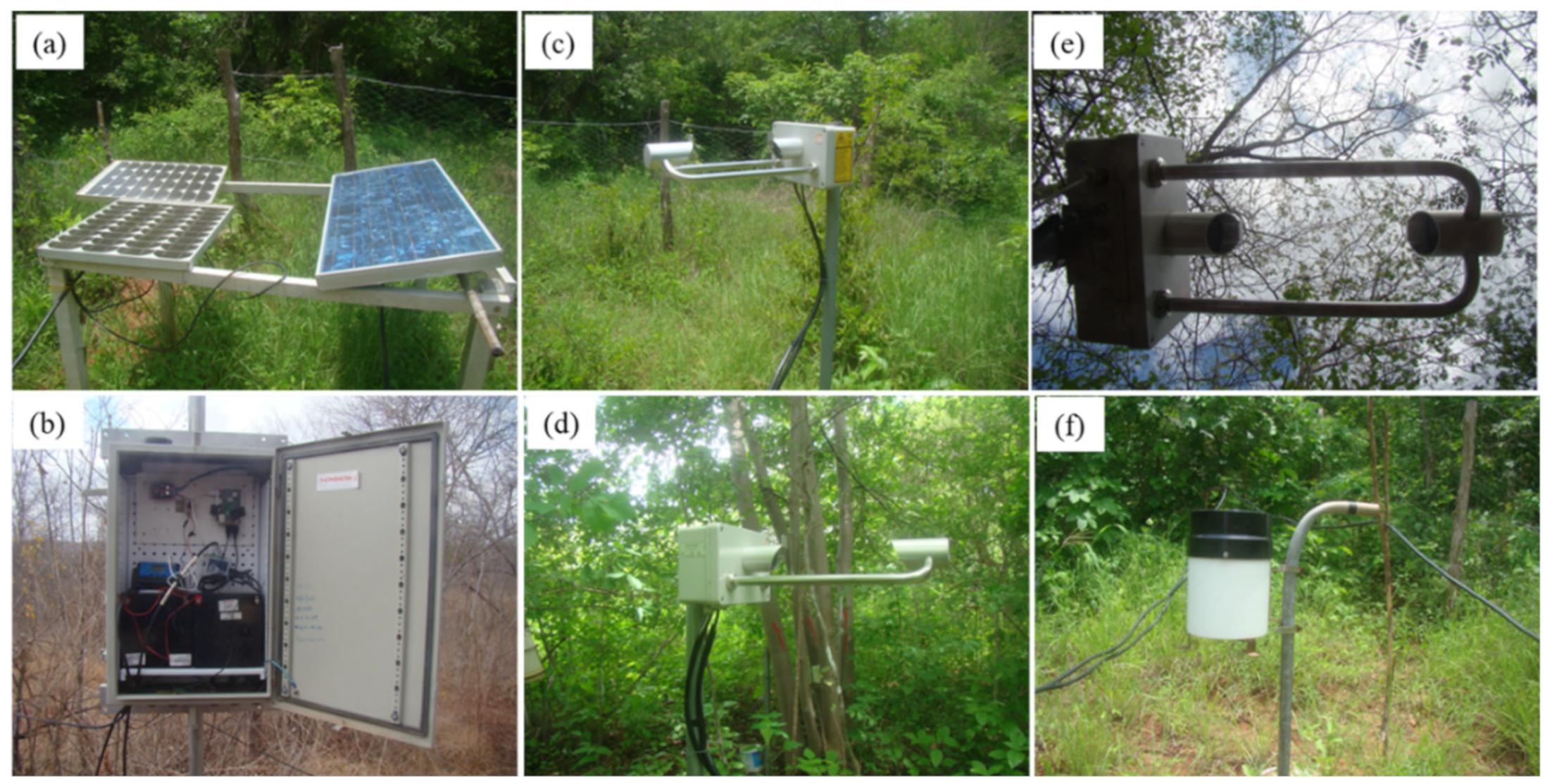 Atmosphere 13 01126 g002