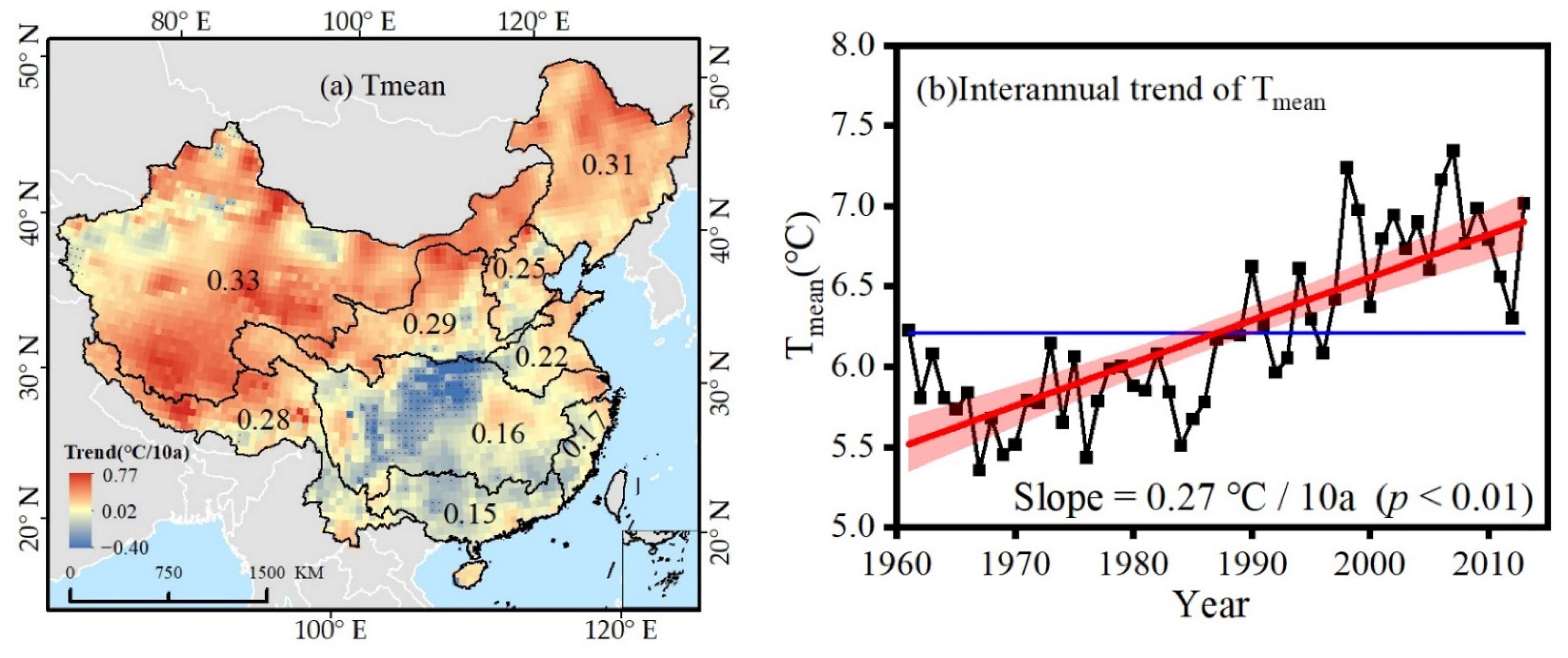 Atmosphere 13 01127 g001