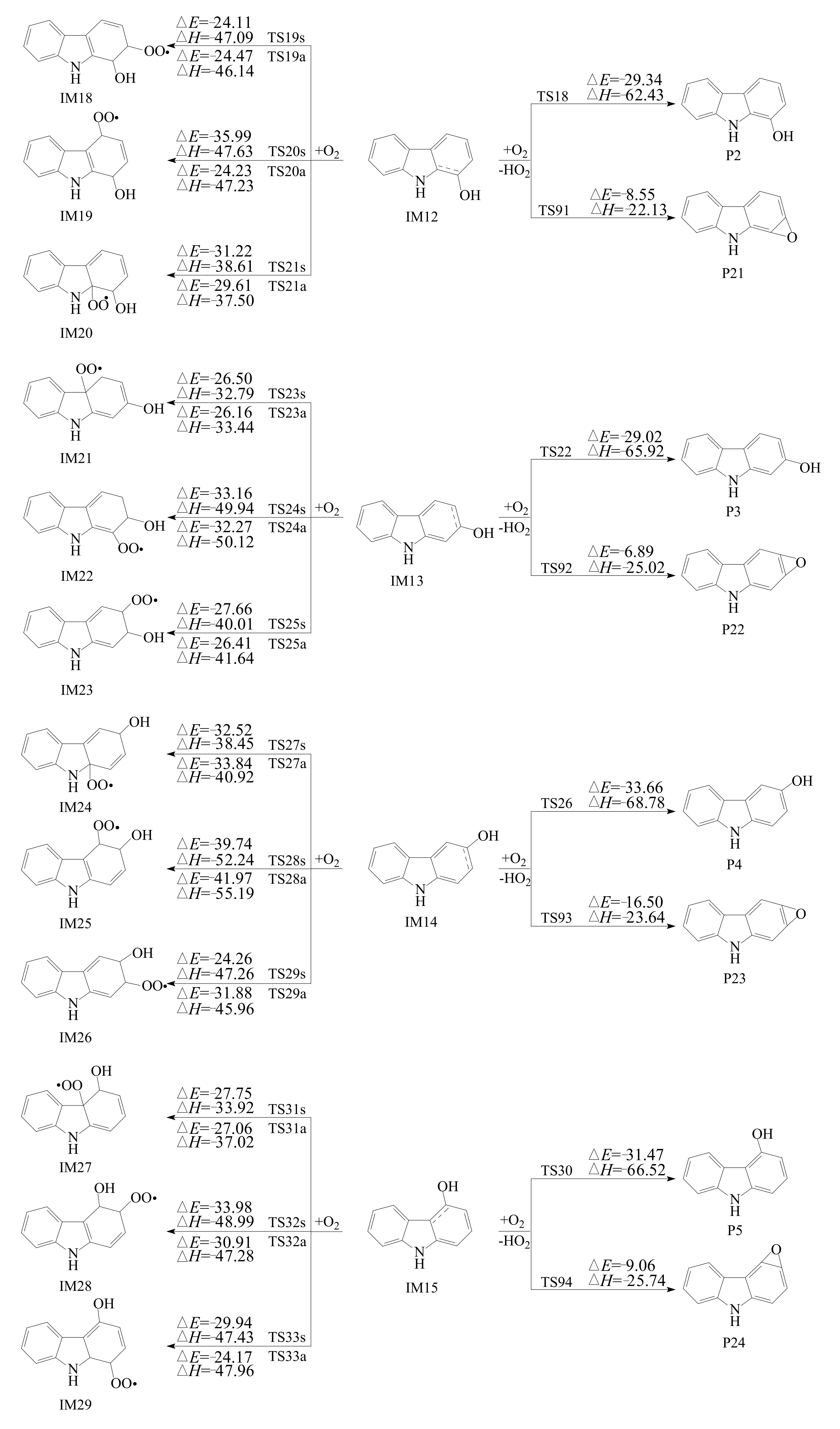 Atmosphere 13 01129 g003