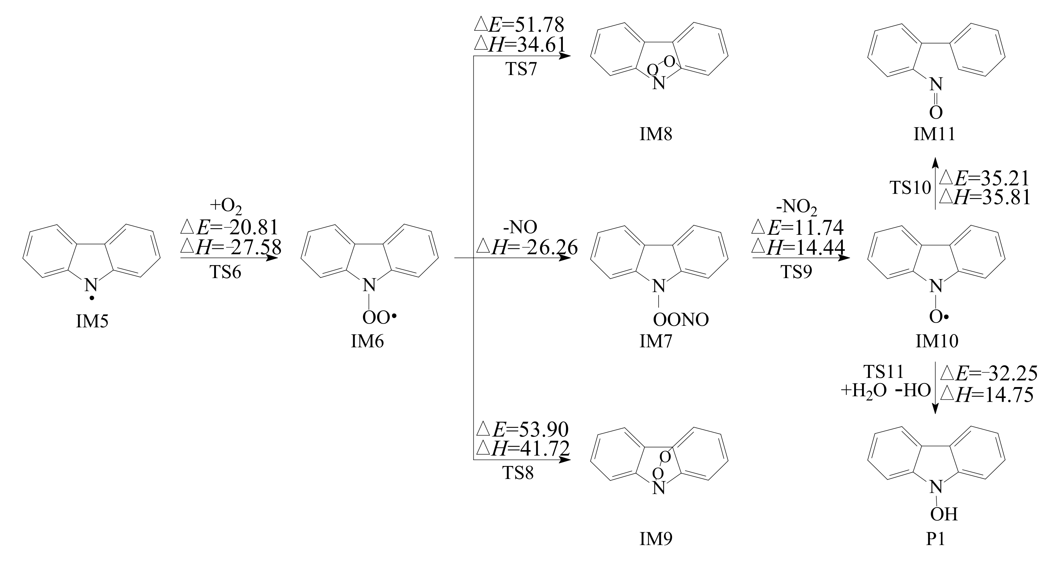 Atmosphere 13 01129 g004