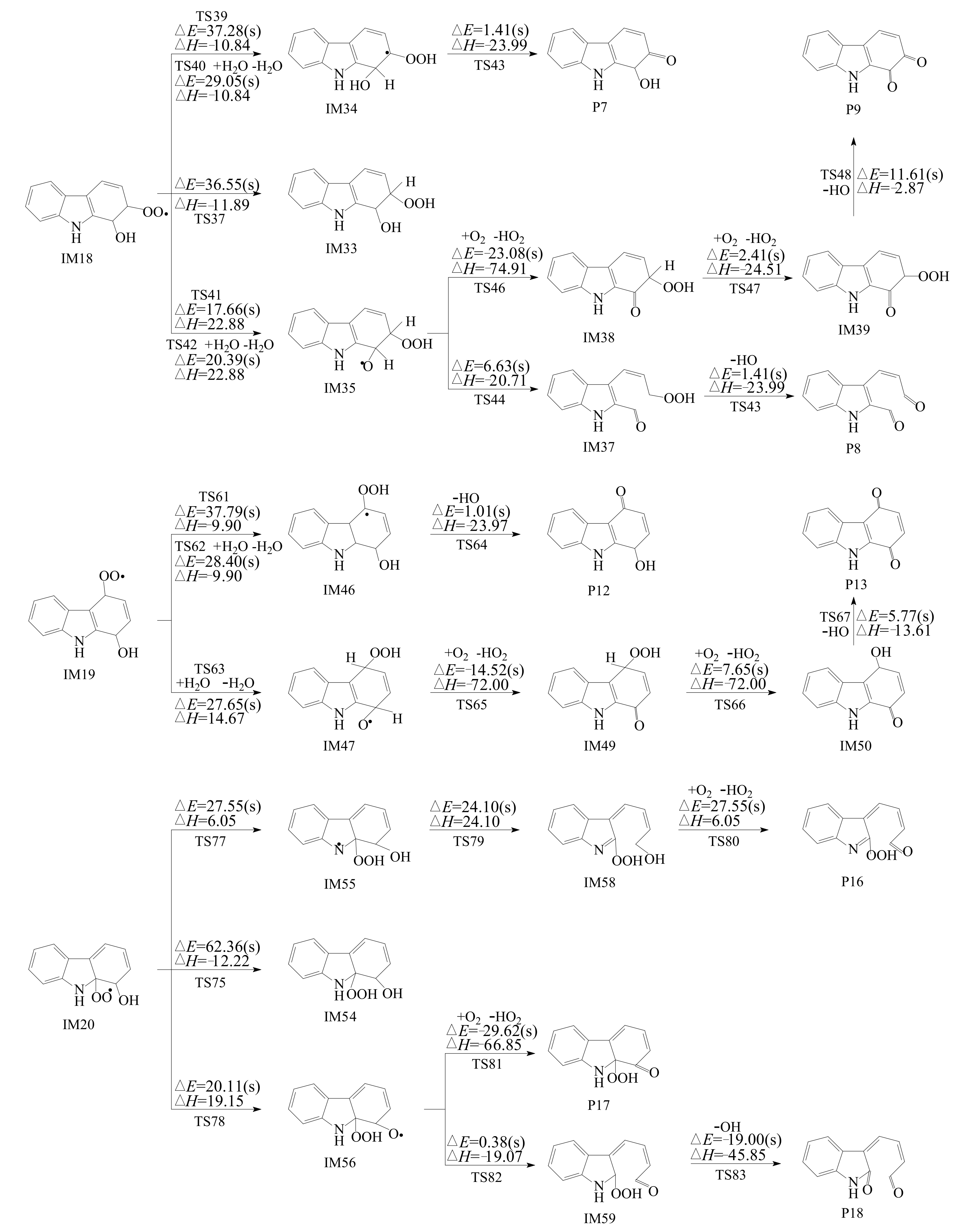 Atmosphere 13 01129 g005