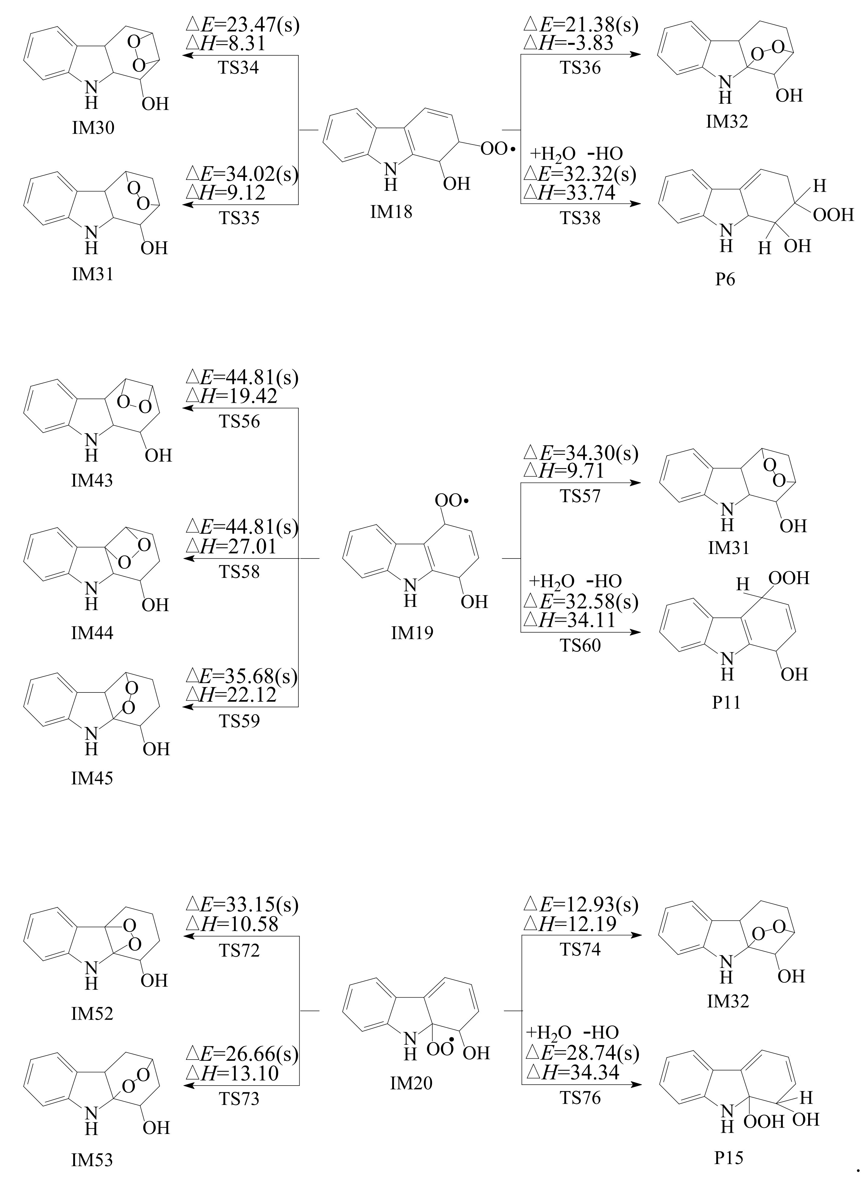 Atmosphere 13 01129 g007