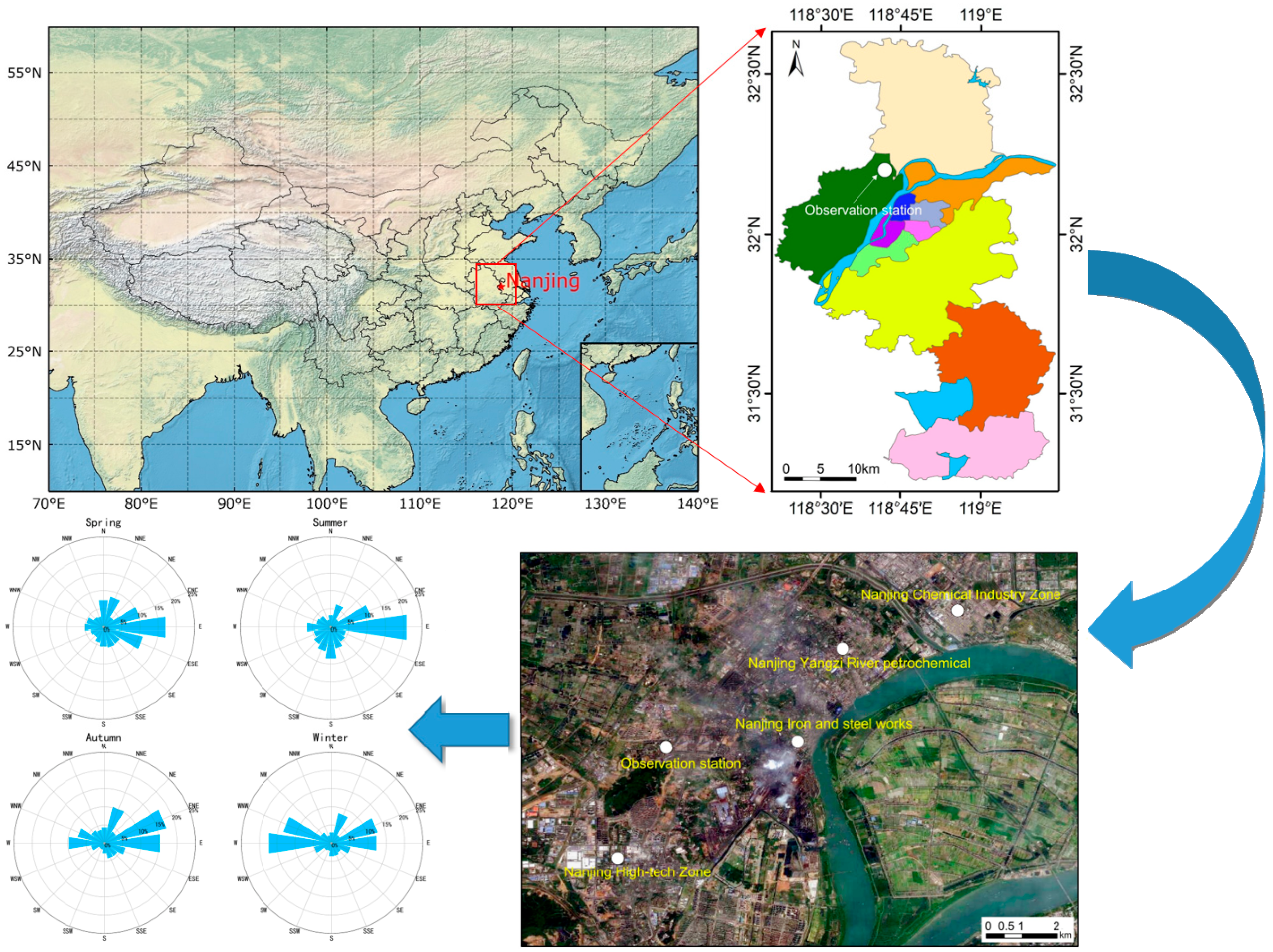 Atmosphere 13 01136 g001
