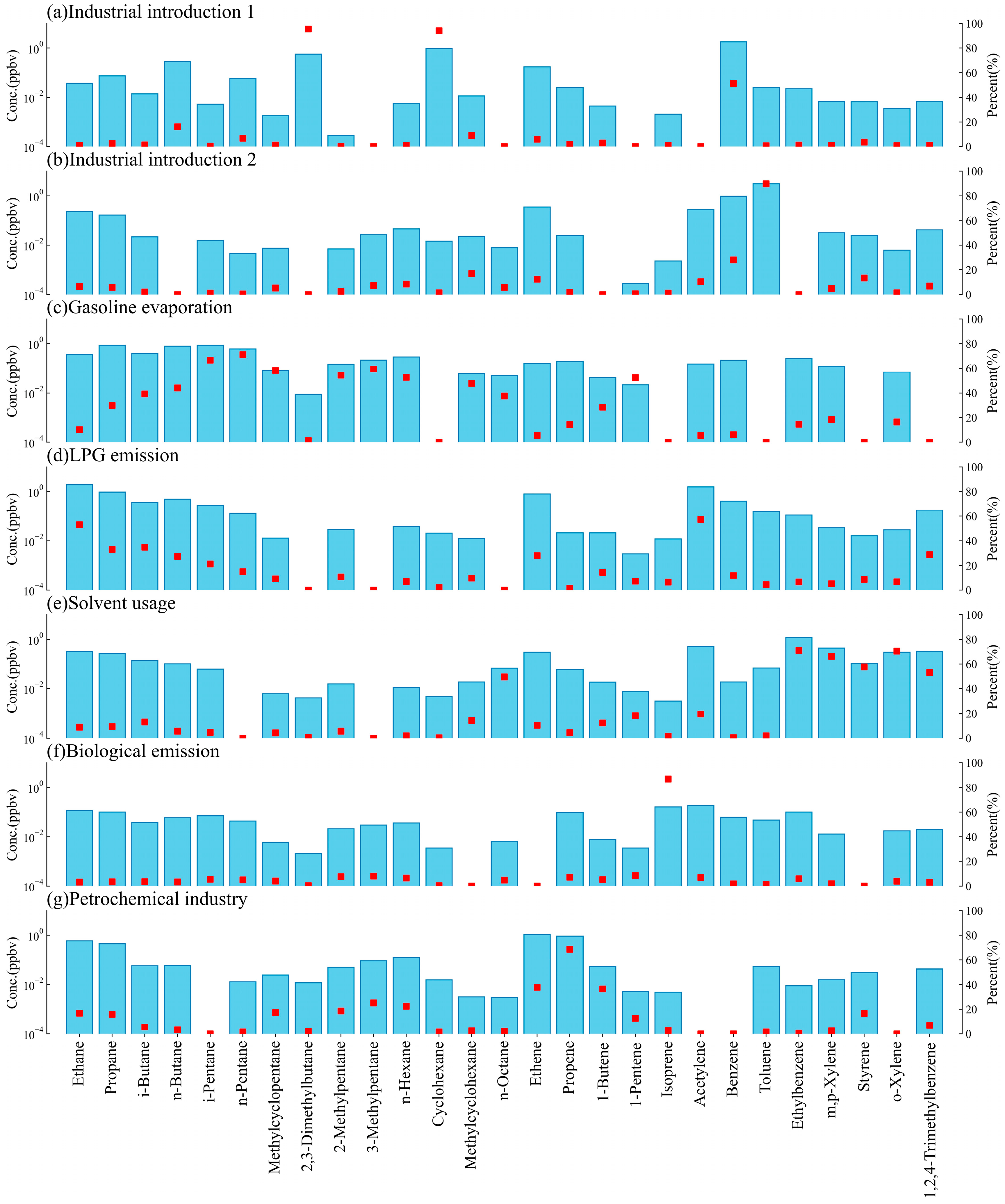 Atmosphere 13 01136 g004