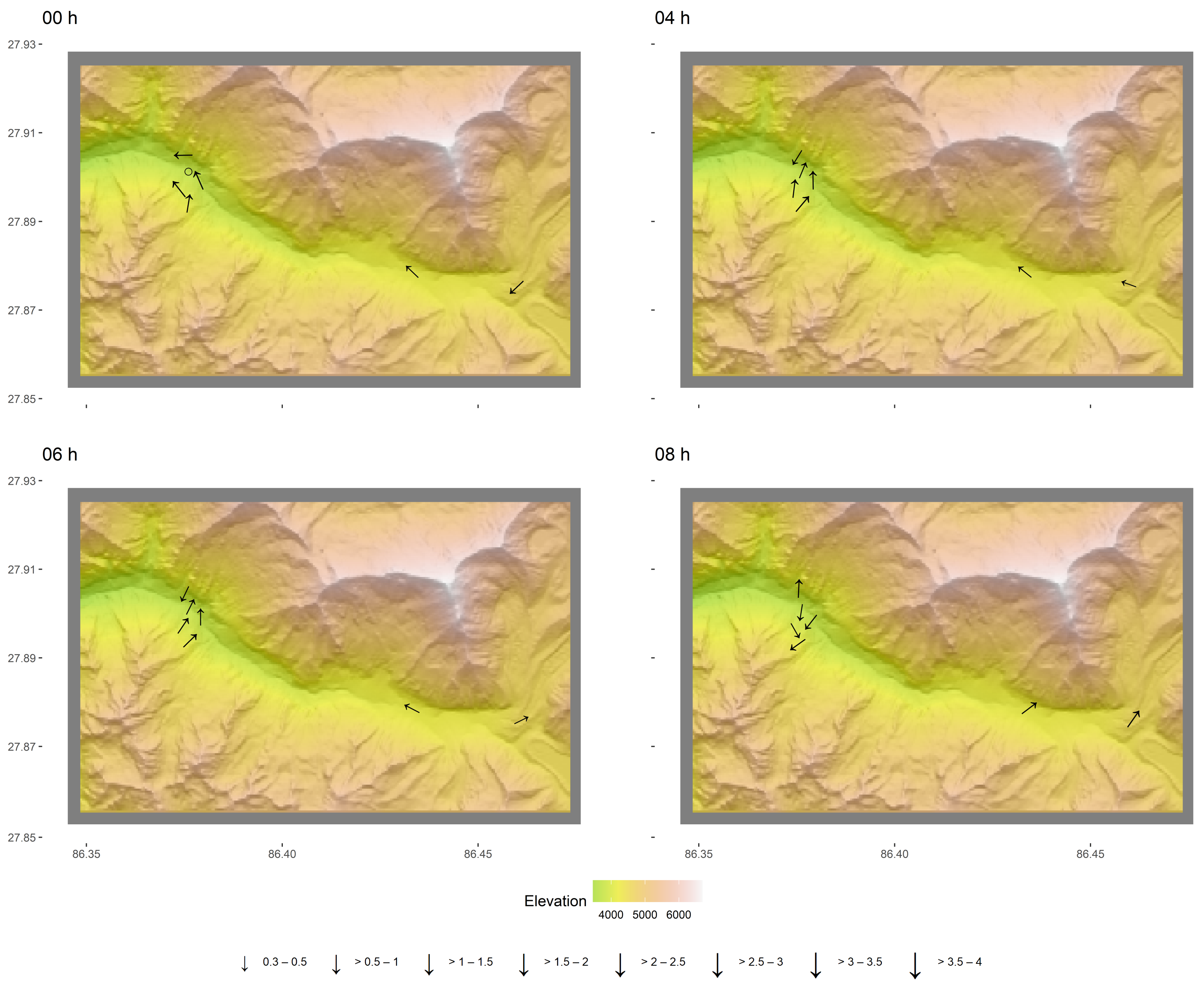 Atmosphere 13 01138 g007