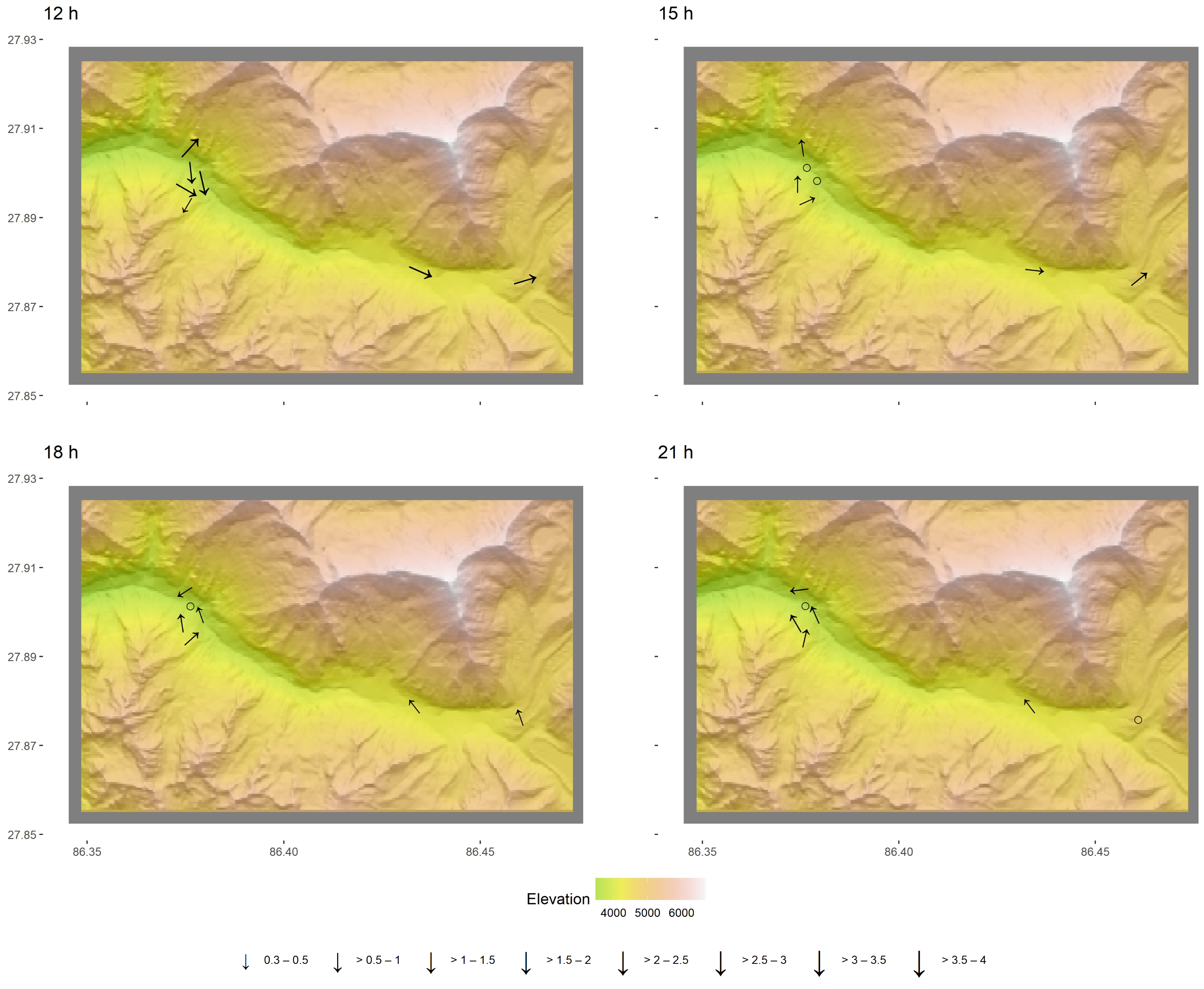 Atmosphere 13 01138 g008