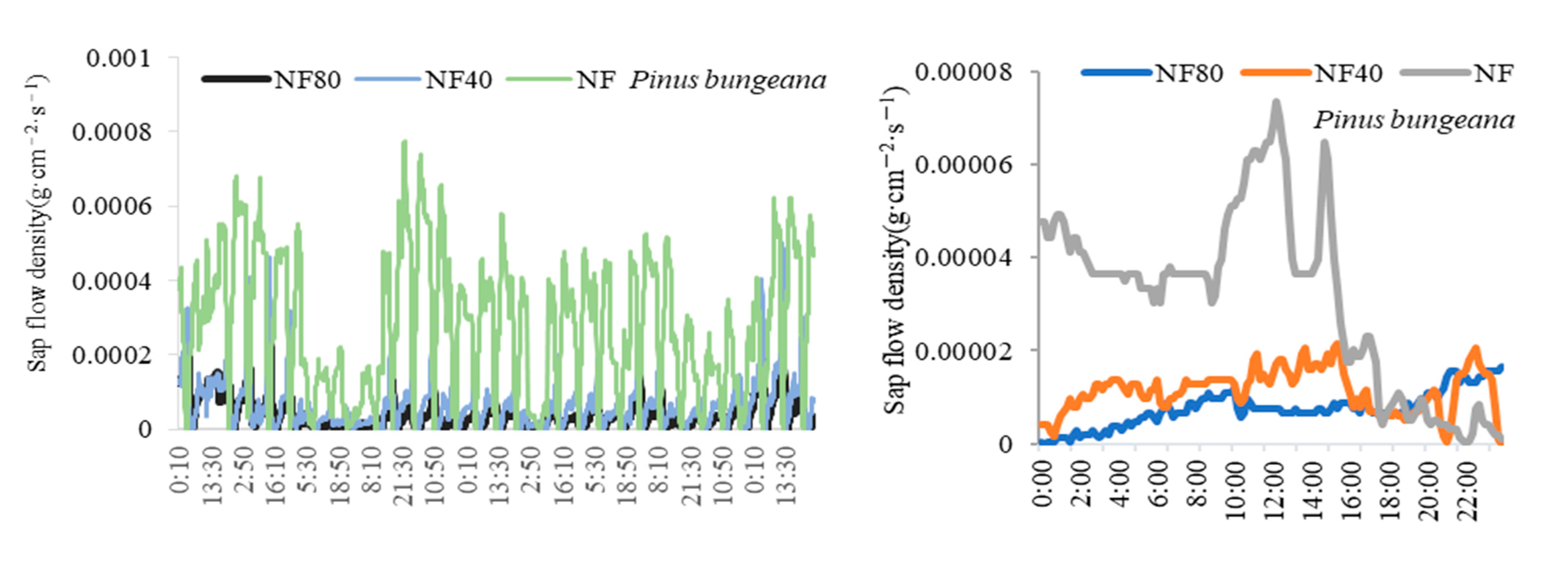 Atmosphere 13 01139 g001a