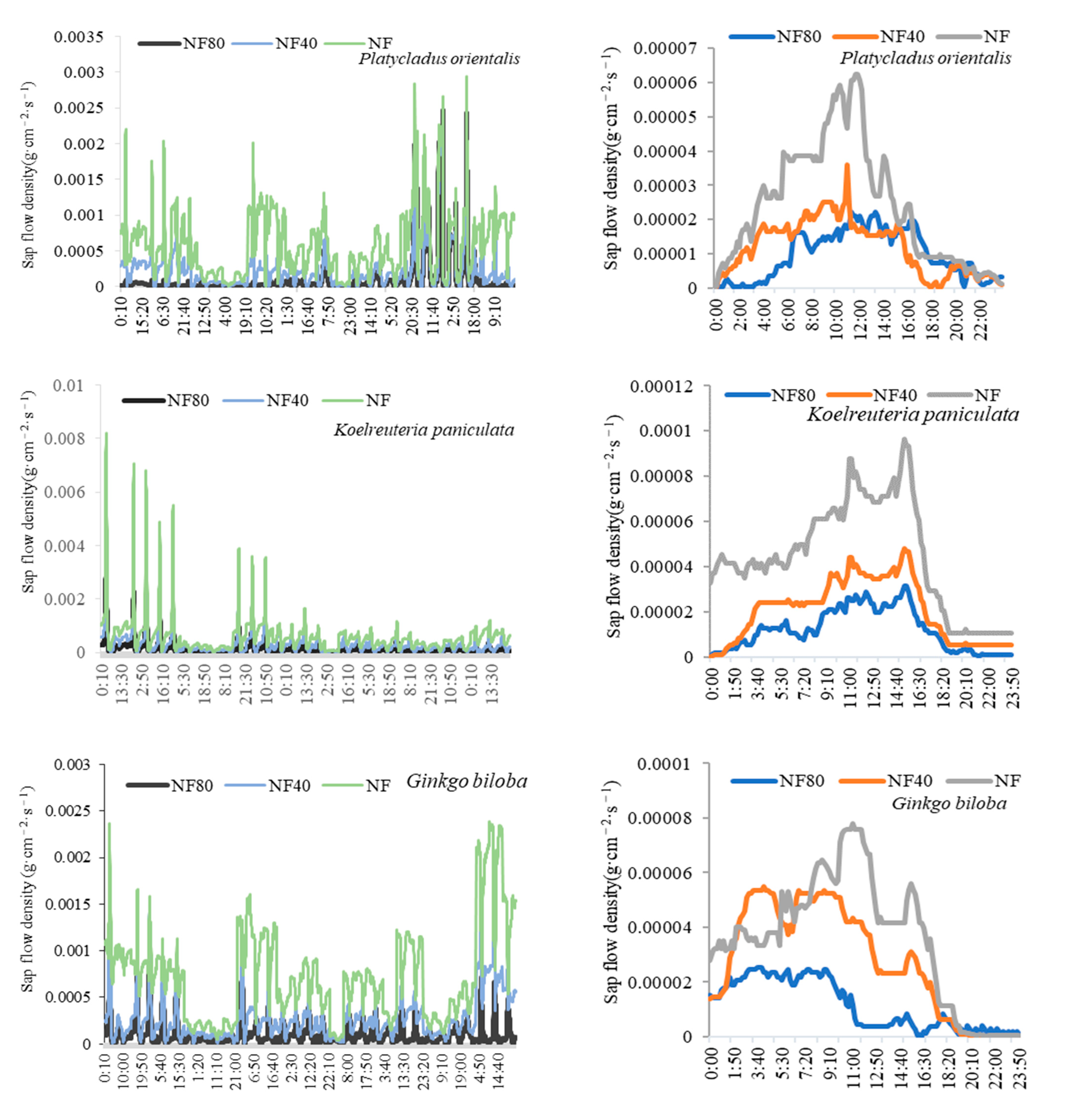 Atmosphere 13 01139 g001b