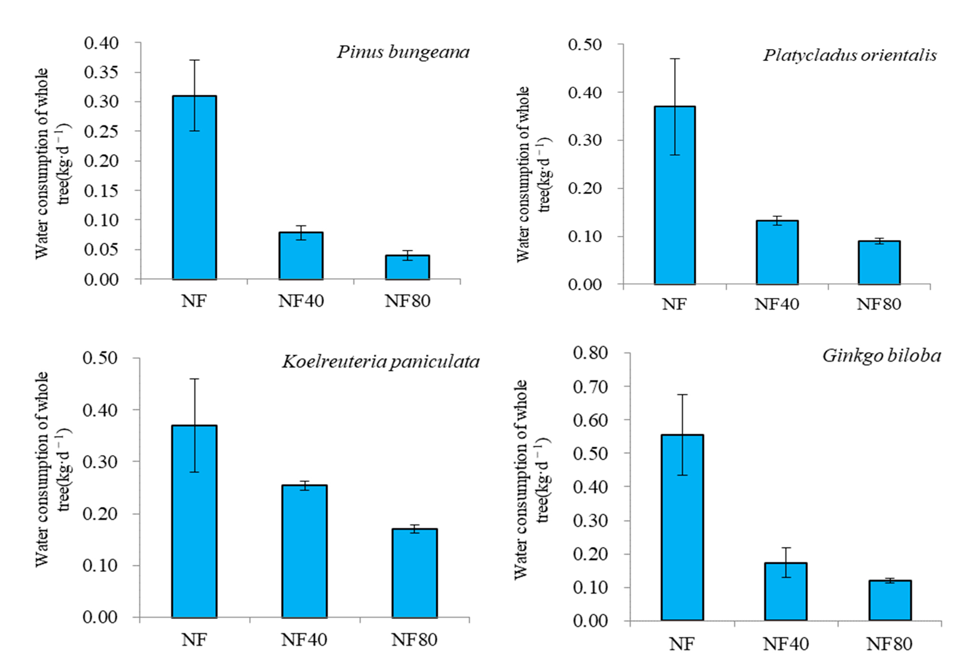 Atmosphere 13 01139 g002