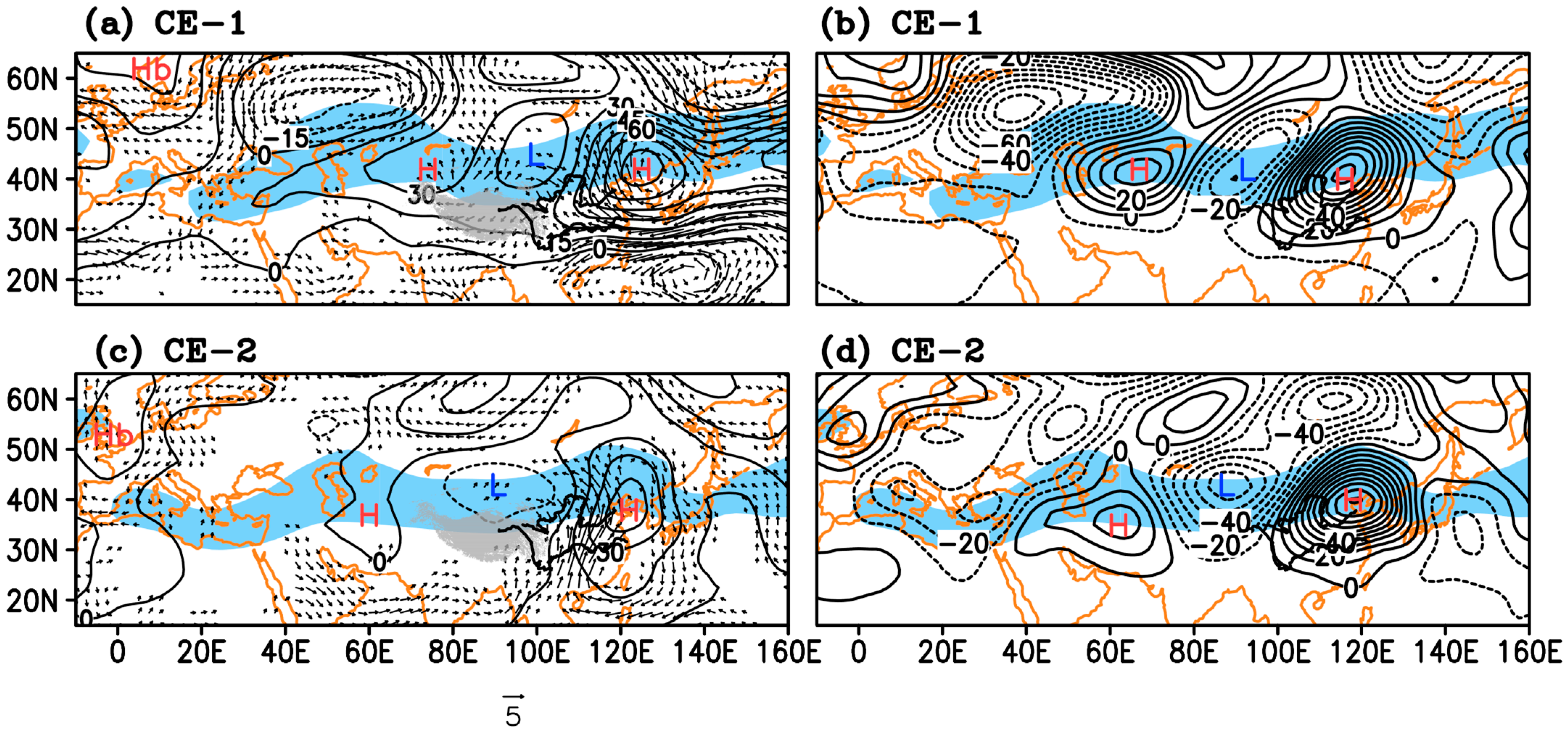 Atmosphere 13 01140 g006