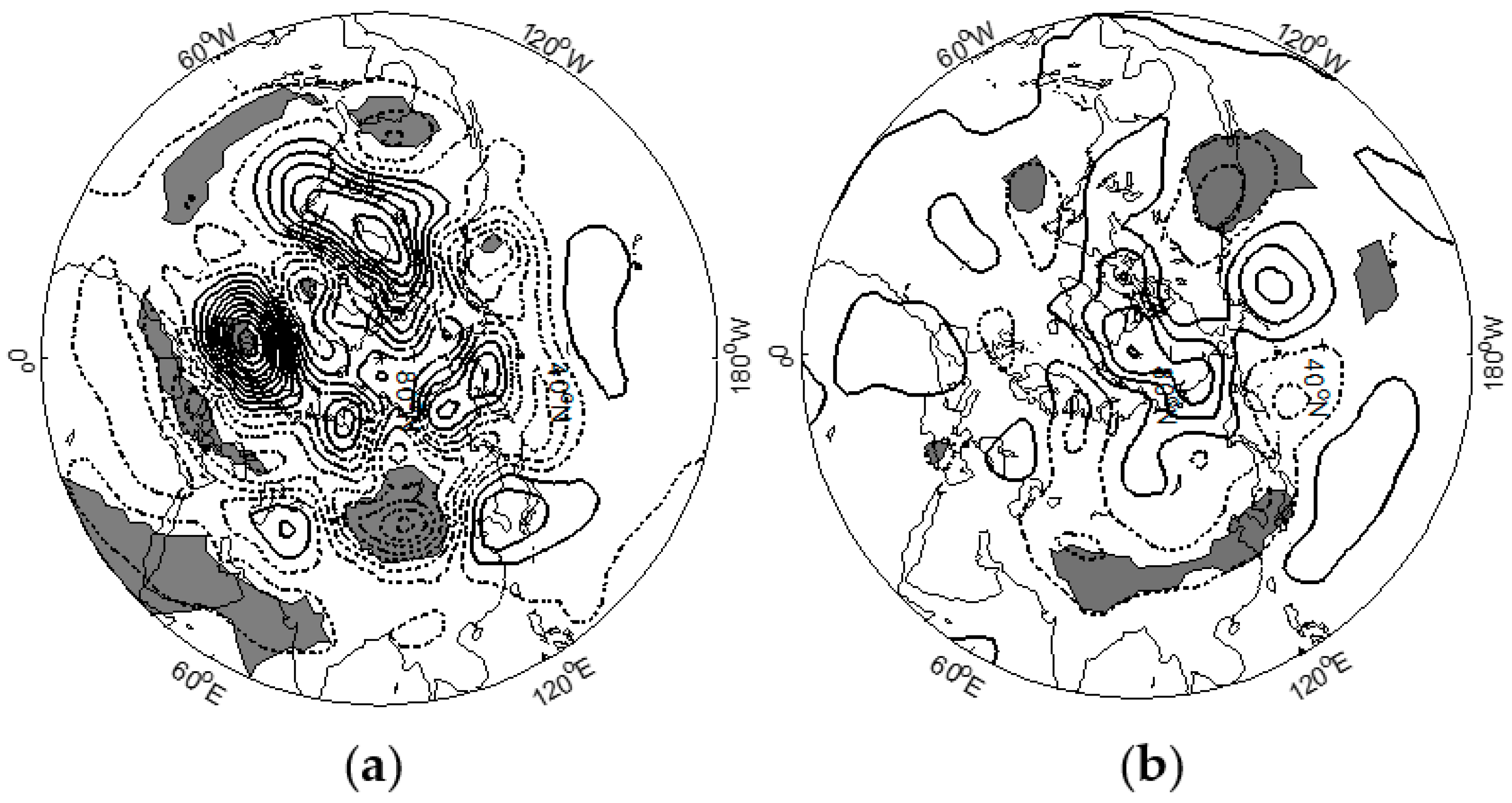 Atmosphere 13 01140 g015