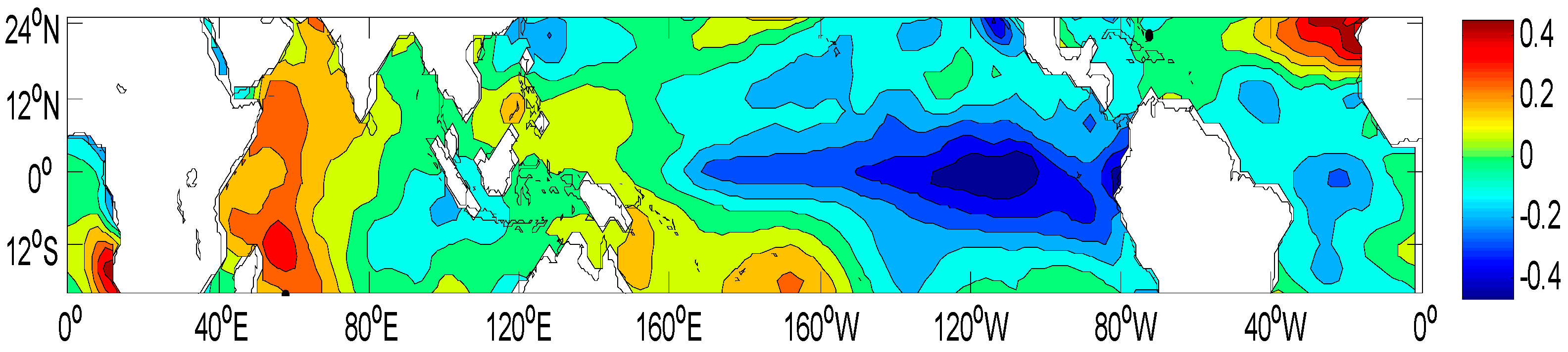 Atmosphere 13 01140 g016