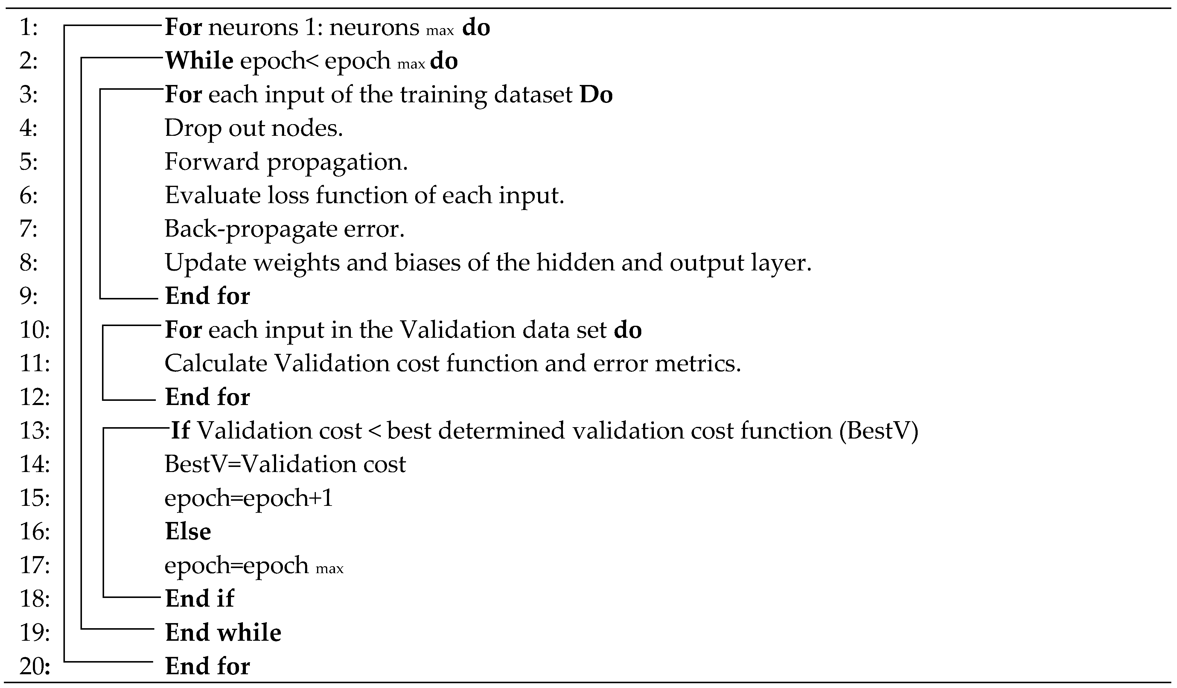 Atmosphere 13 01144 i001 Atmosphere 13 01144 i001