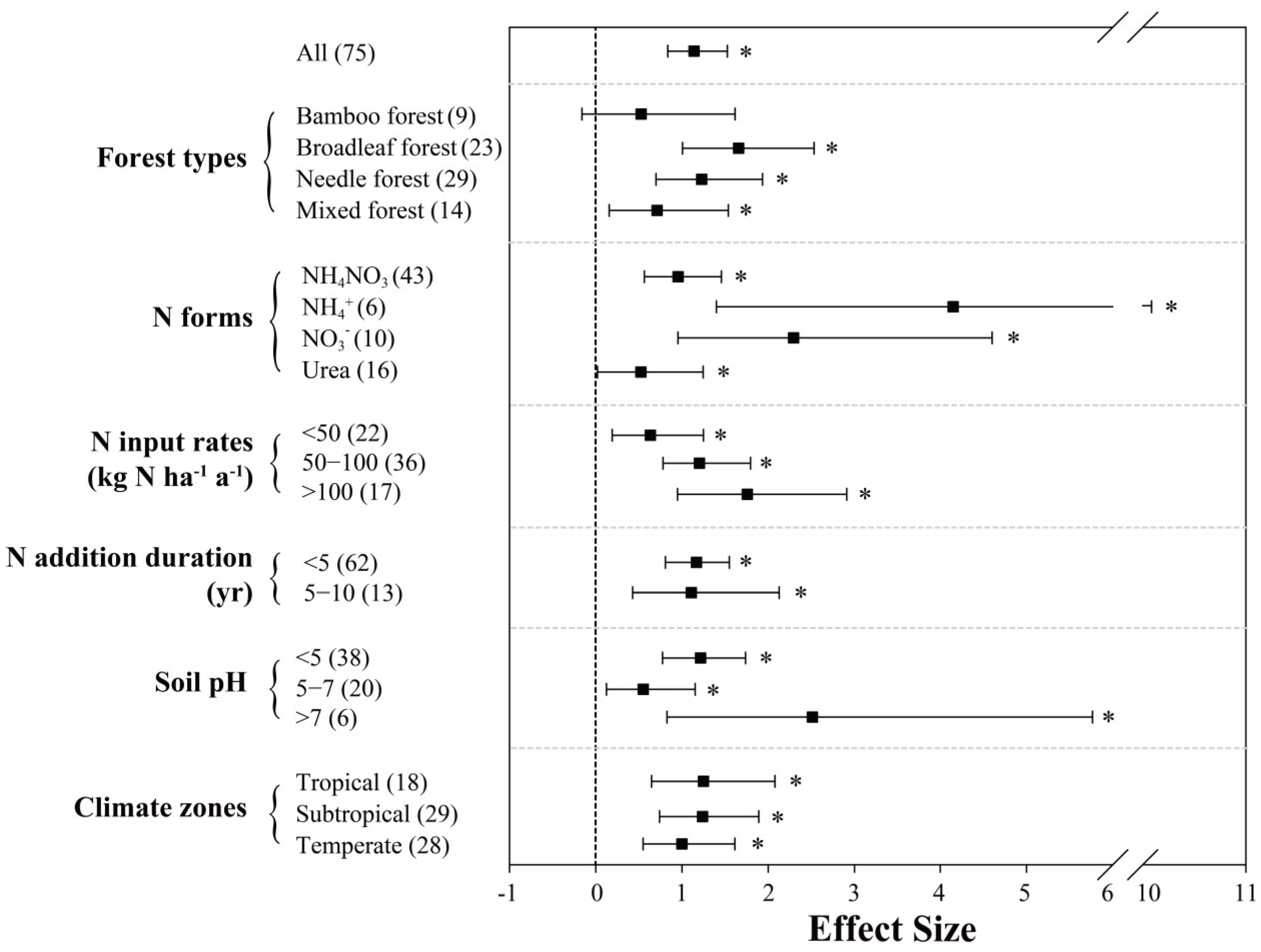 Atmosphere 13 01145 g002