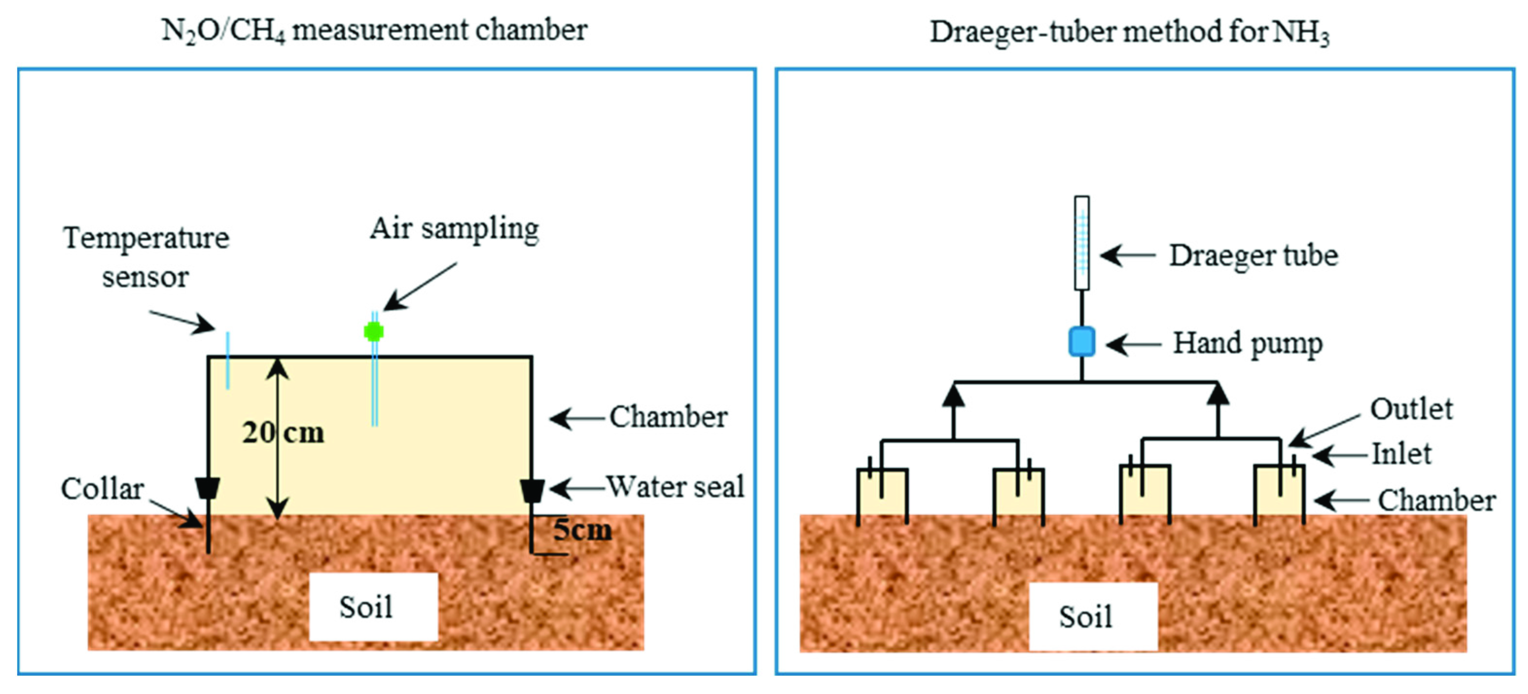 Atmosphere 13 01153 g002