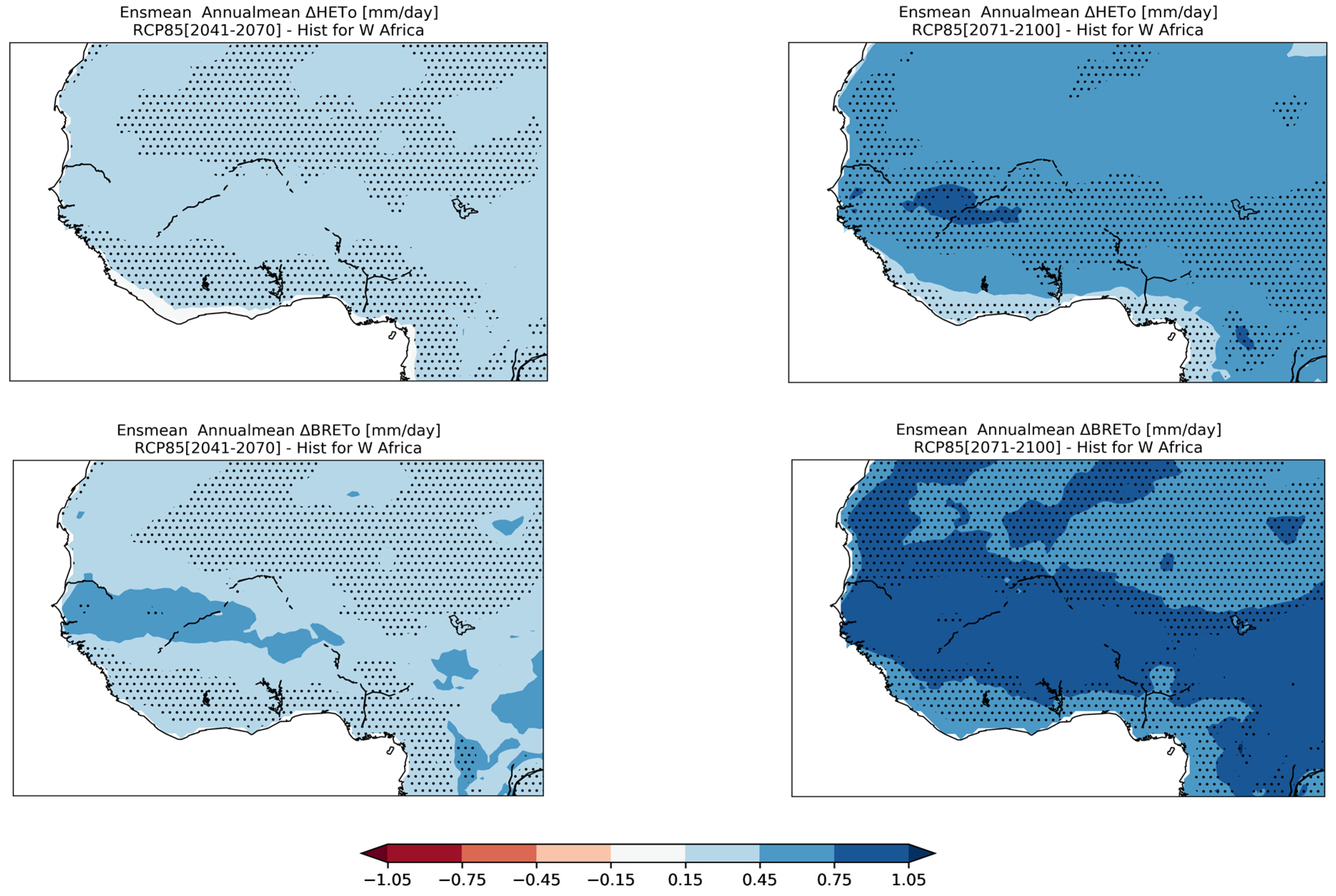 Atmosphere 13 01155 g003