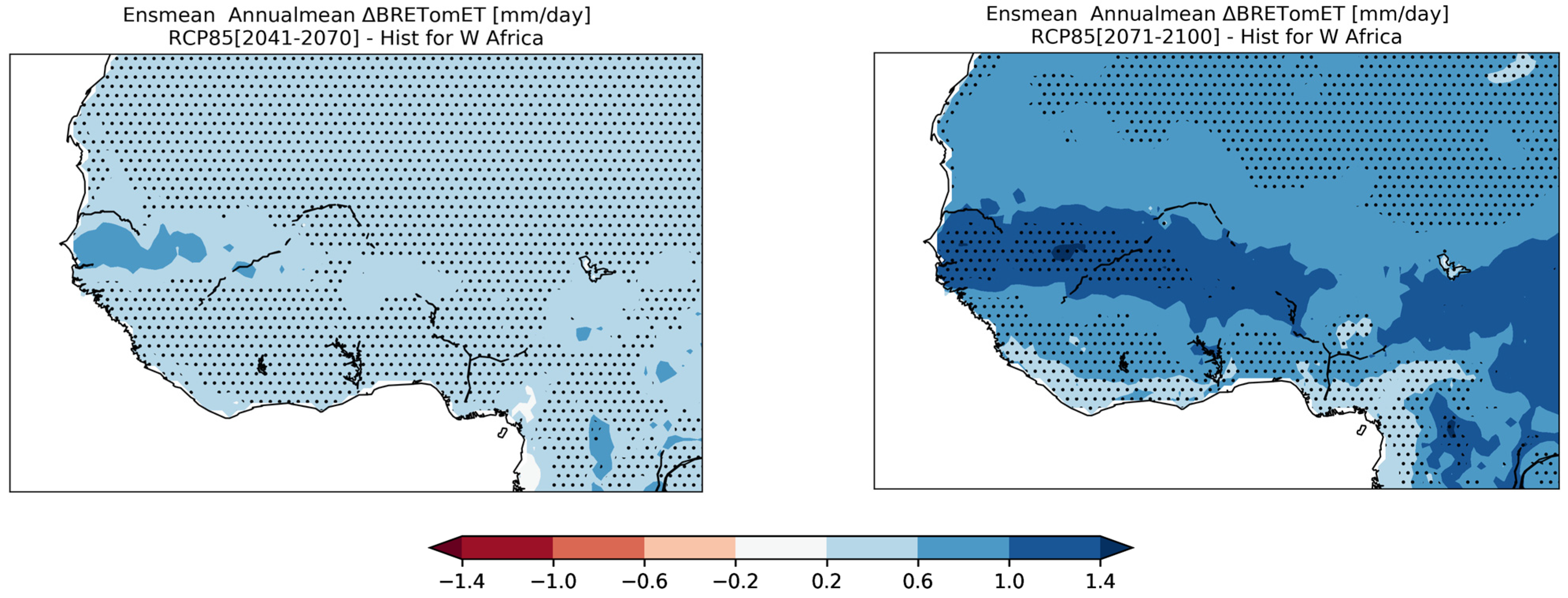 Atmosphere 13 01155 g004b