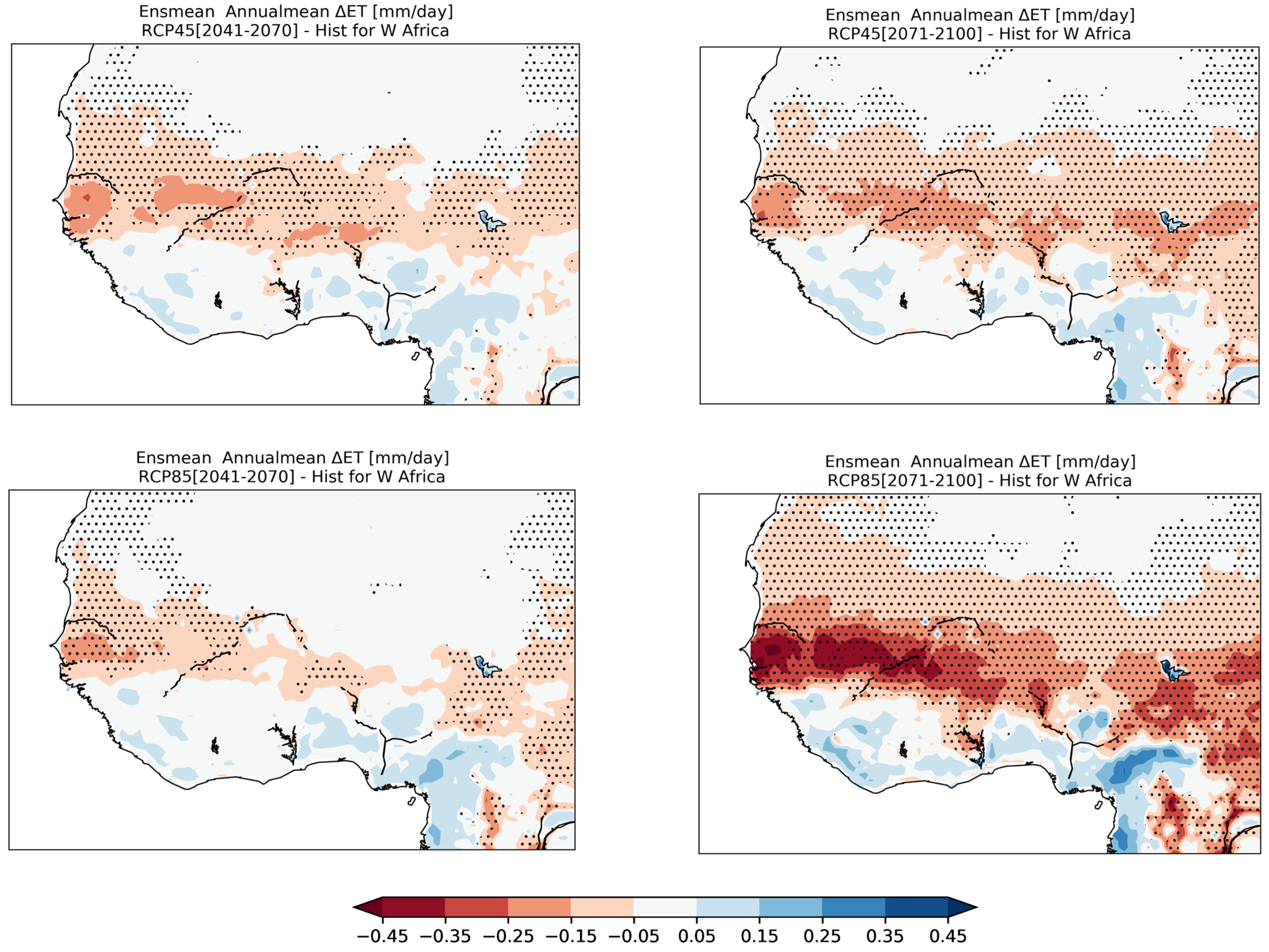 Atmosphere 13 01155 g006