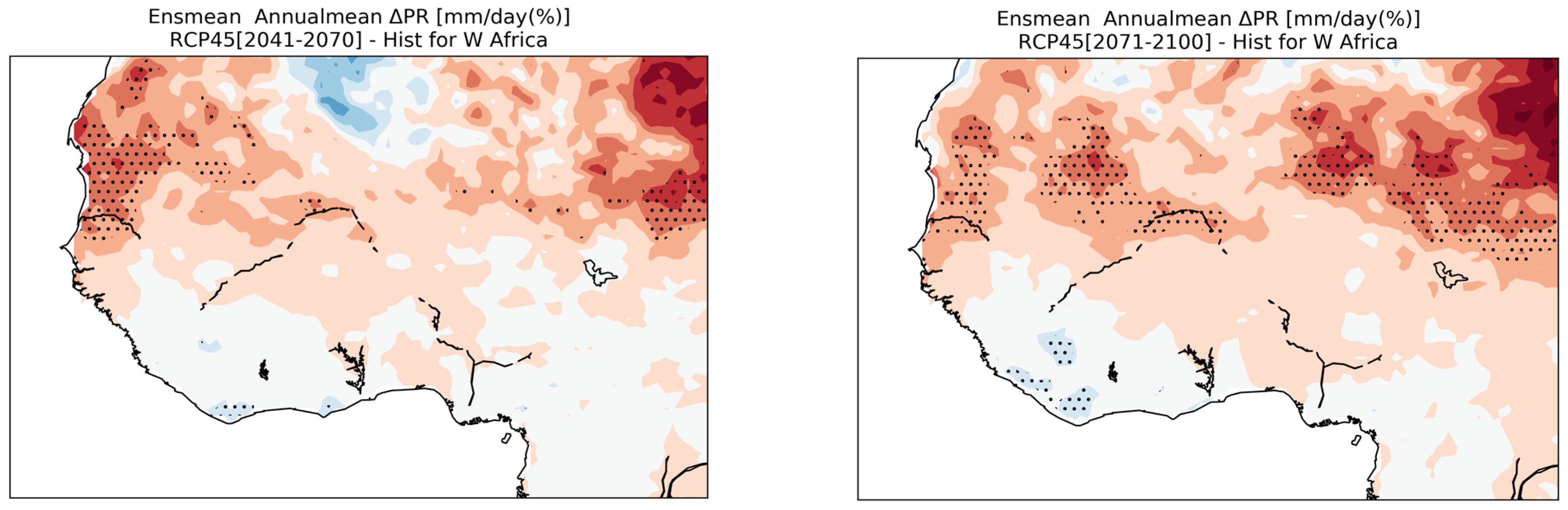 Atmosphere 13 01155 g007a