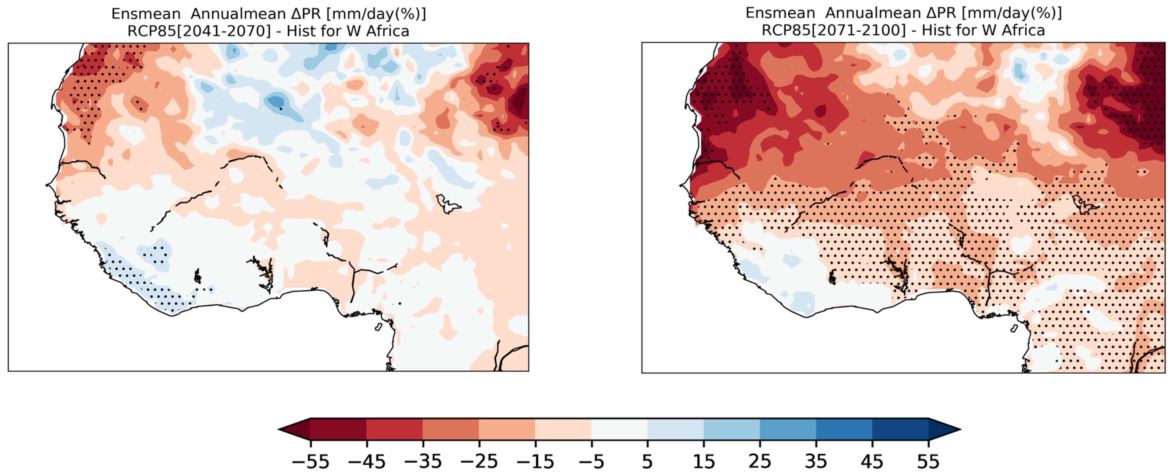 Atmosphere 13 01155 g007b