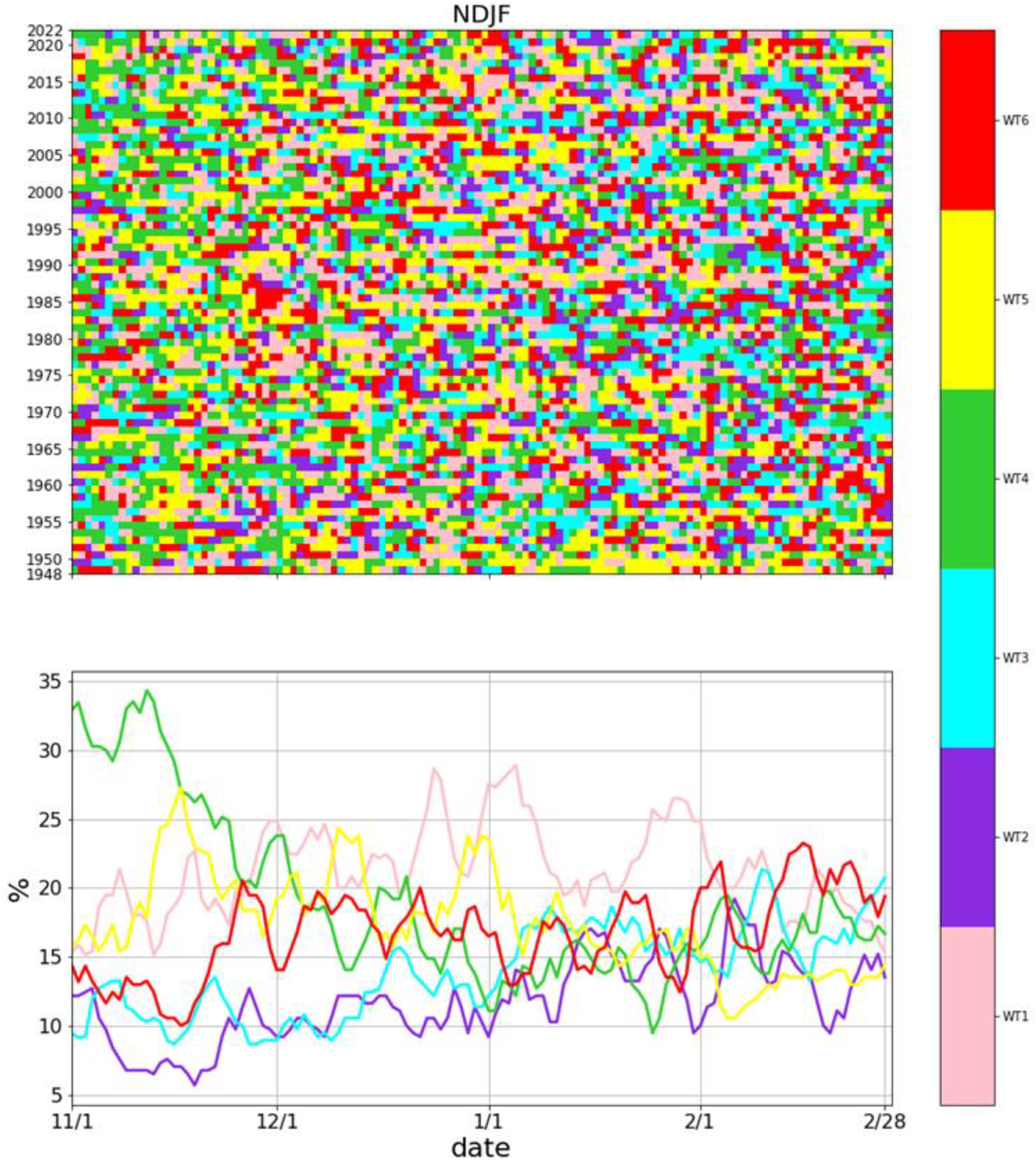 Atmosphere 13 01159 g004
