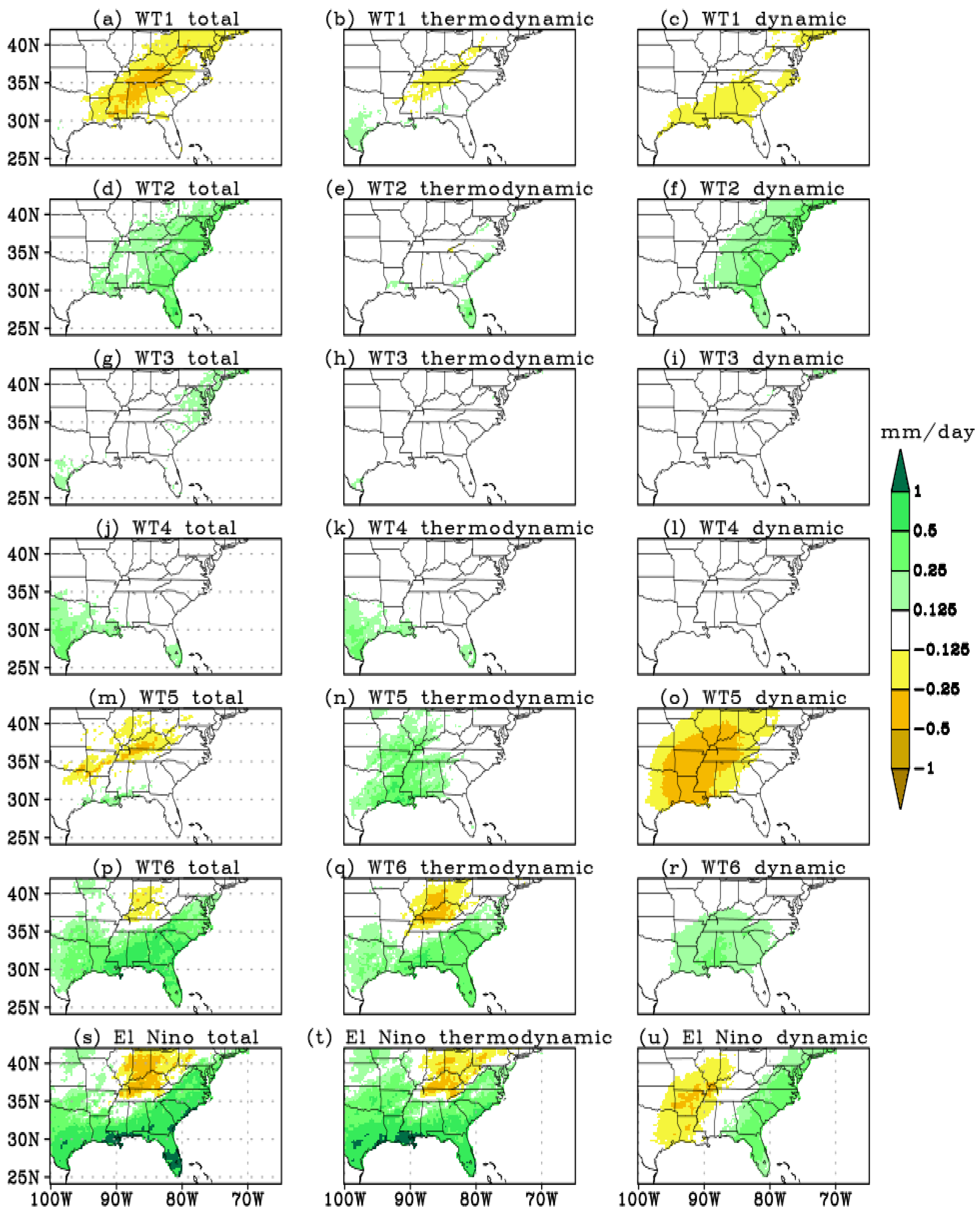 Atmosphere 13 01159 g008